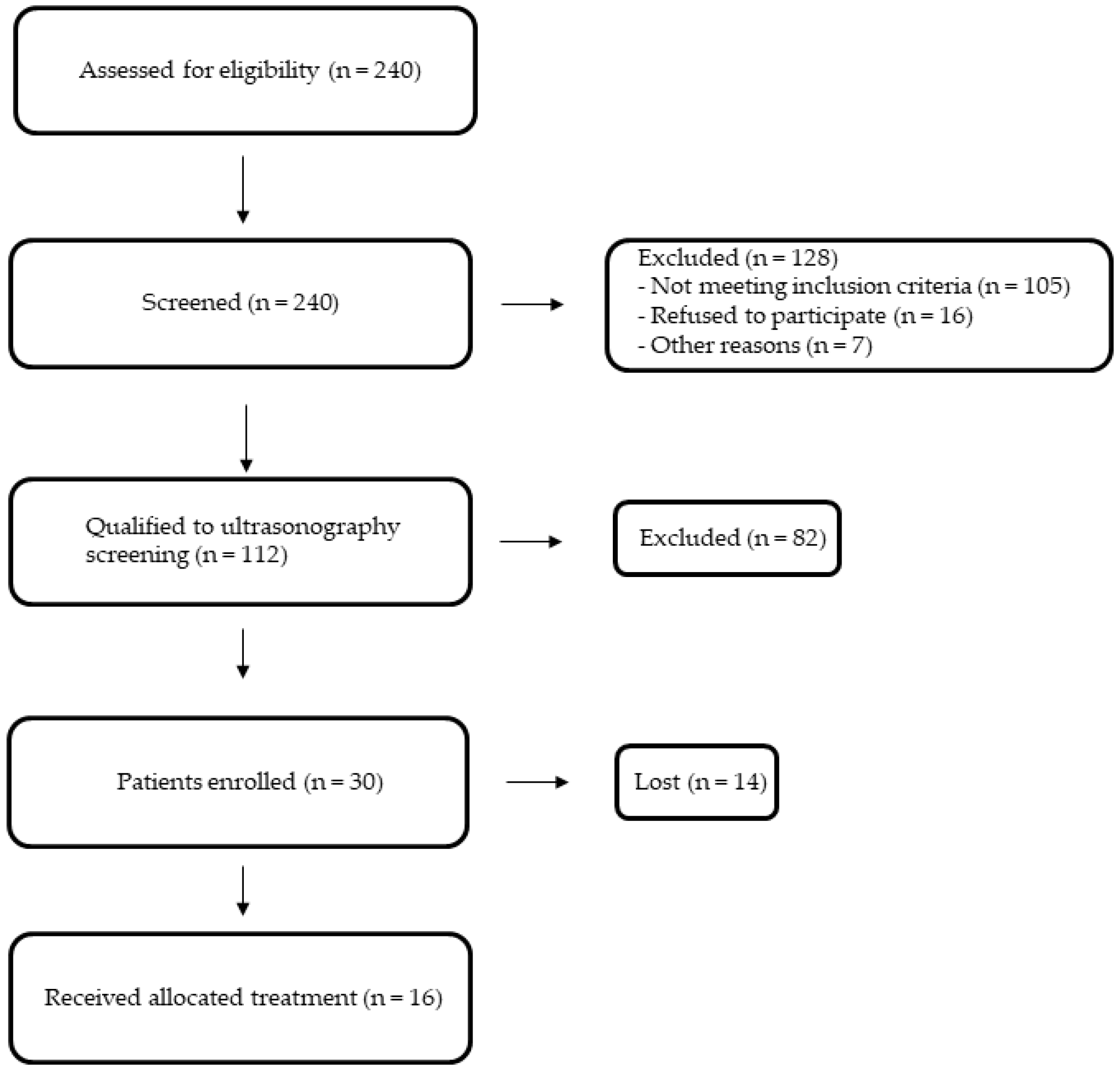 Molecules 28 05928 g002 Molecules 28 05928 g002