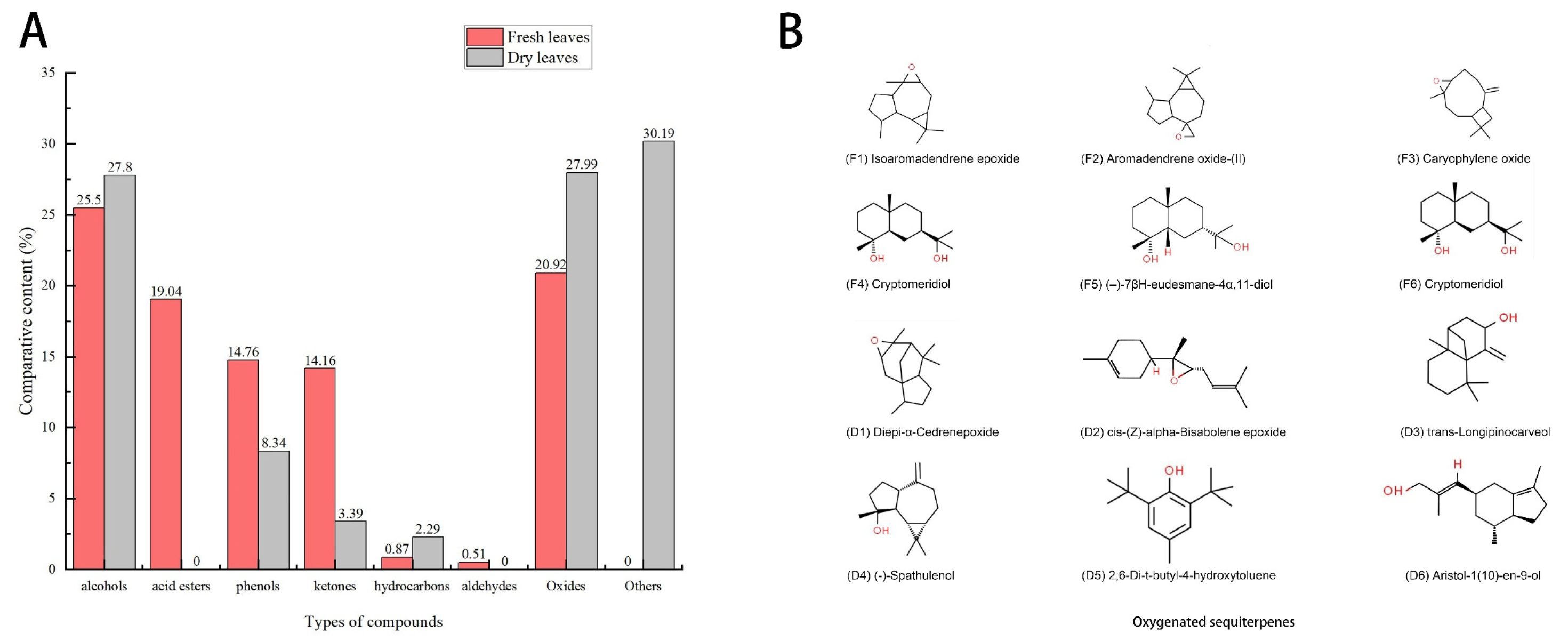 Molecules 28 05935 g002 Molecules 28 05935 g002