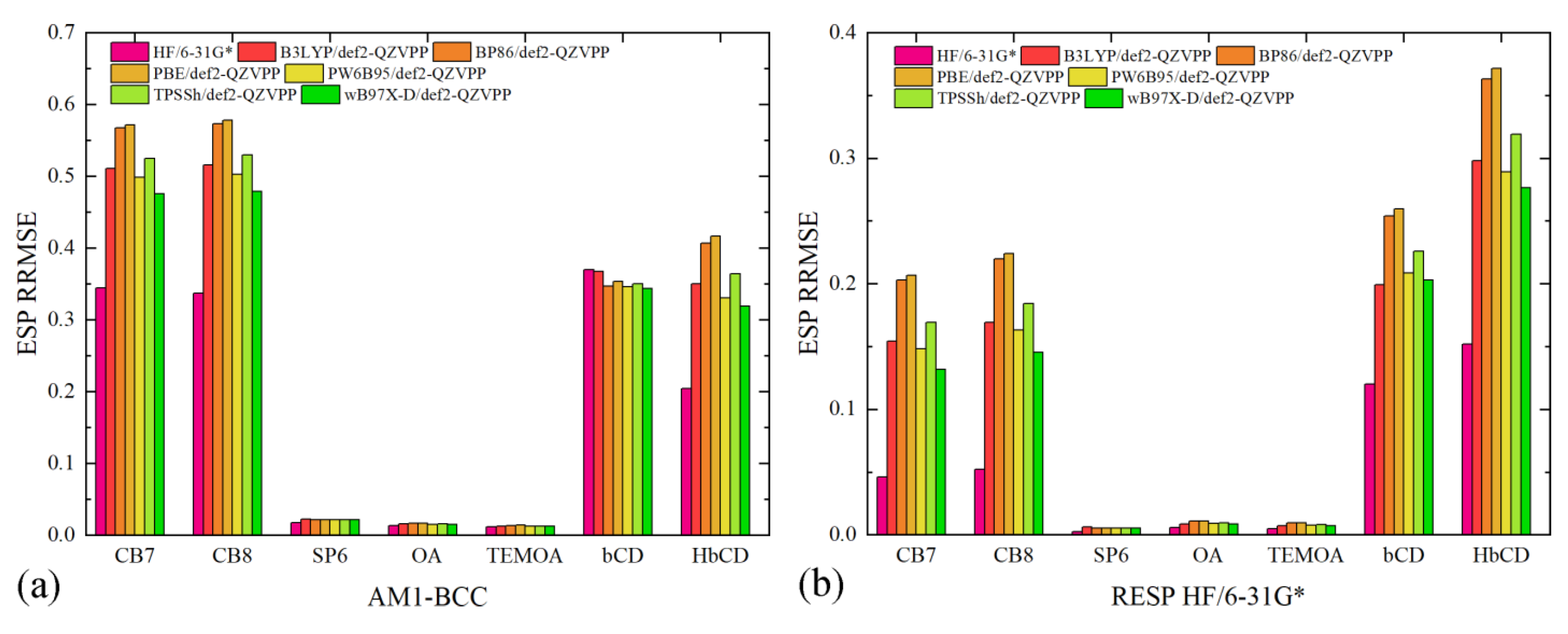Molecules 28 05940 g002a