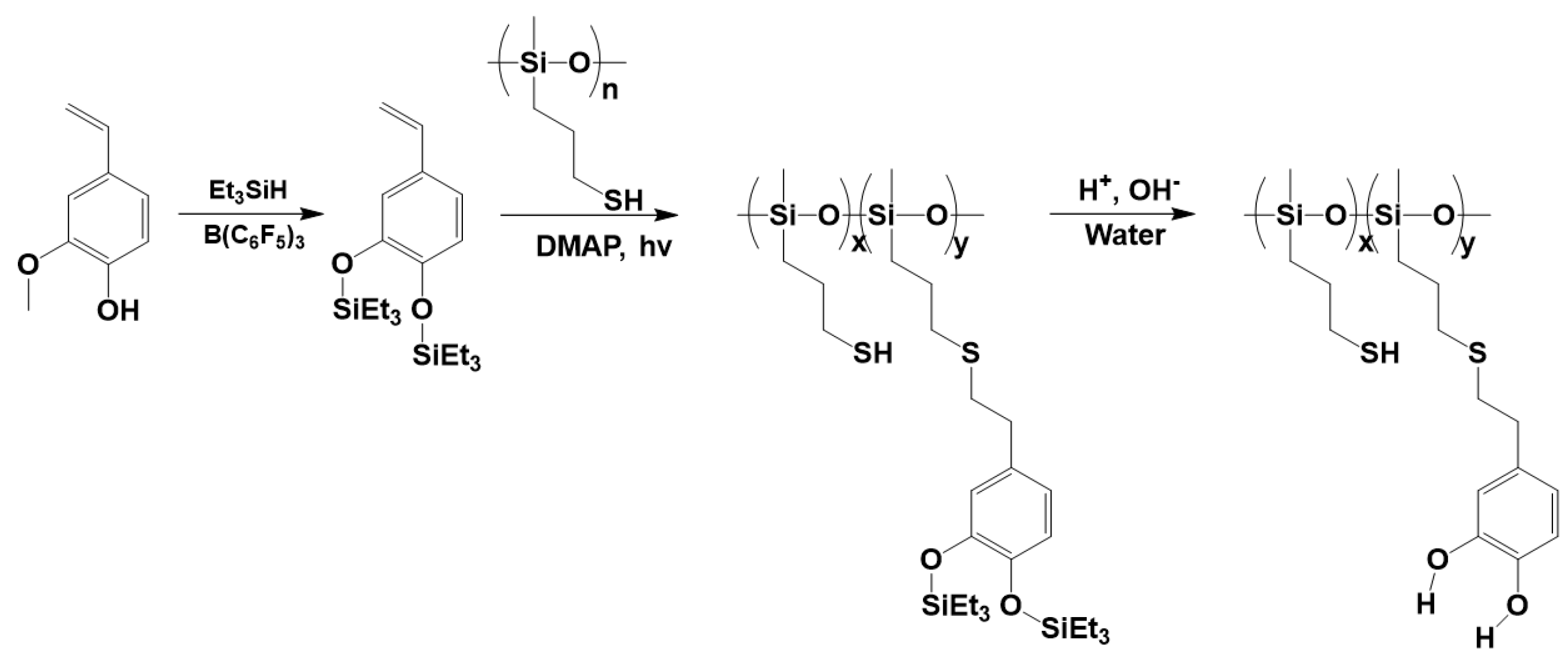 Molecules 28 05941 sch036 Molecules 28 05941 sch036