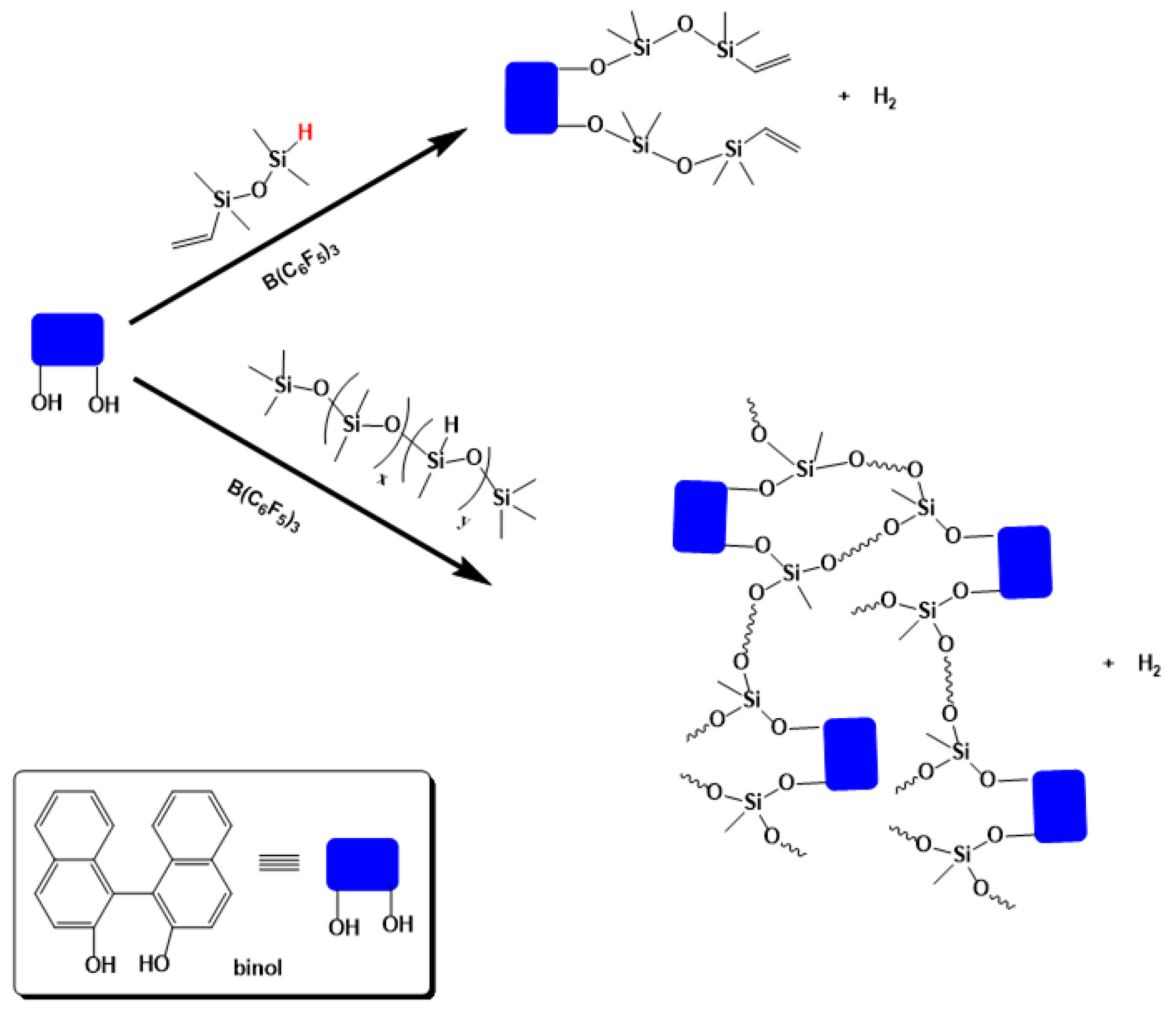 Molecules 28 05941 sch051 Molecules 28 05941 sch051