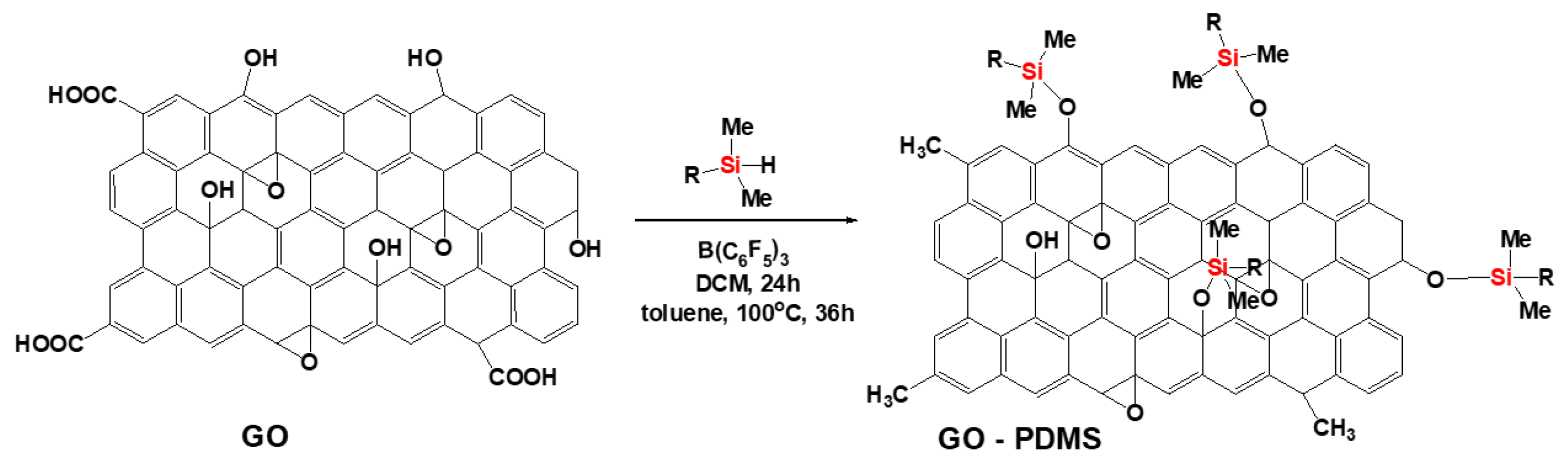 Molecules 28 05941 sch053 Molecules 28 05941 sch053