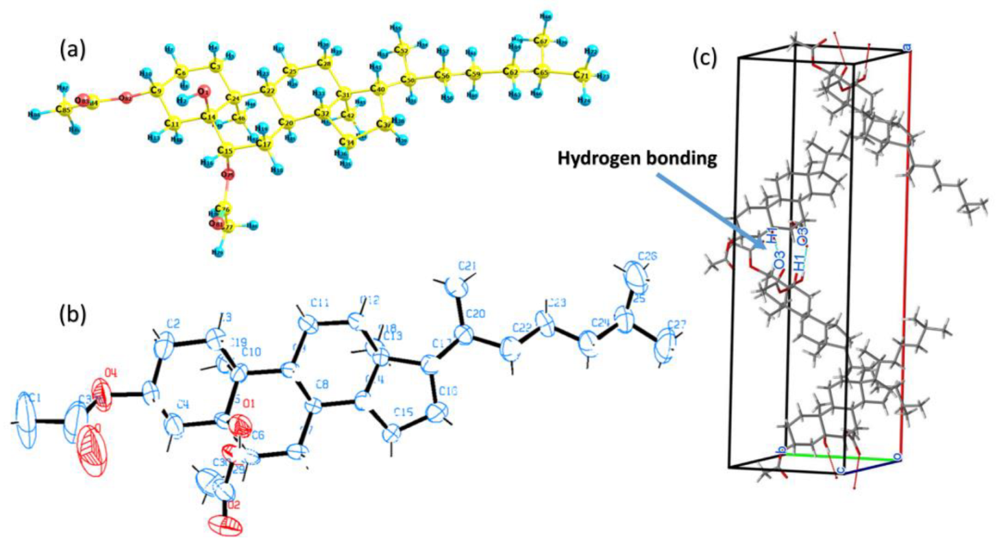 Molecules 28 05942 g001 Molecules 28 05942 g001