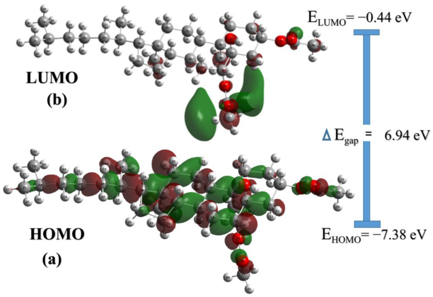 Molecules 28 05942 g003 Molecules 28 05942 g003