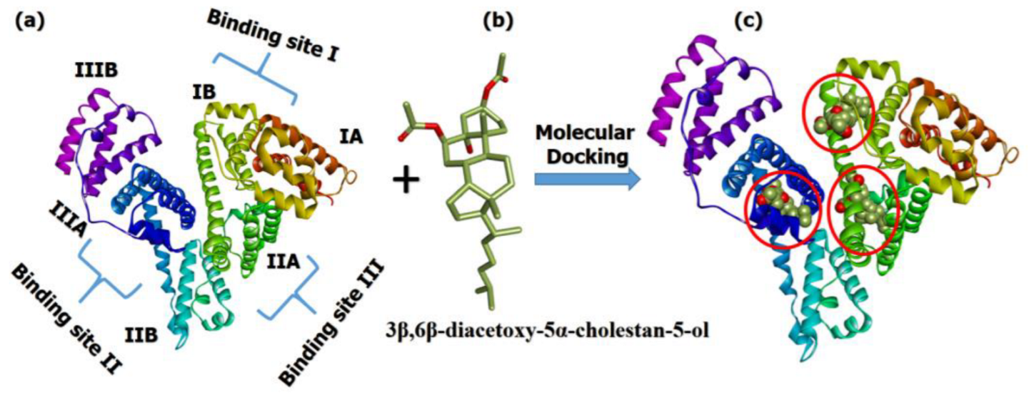 Molecules 28 05942 g007 Molecules 28 05942 g007