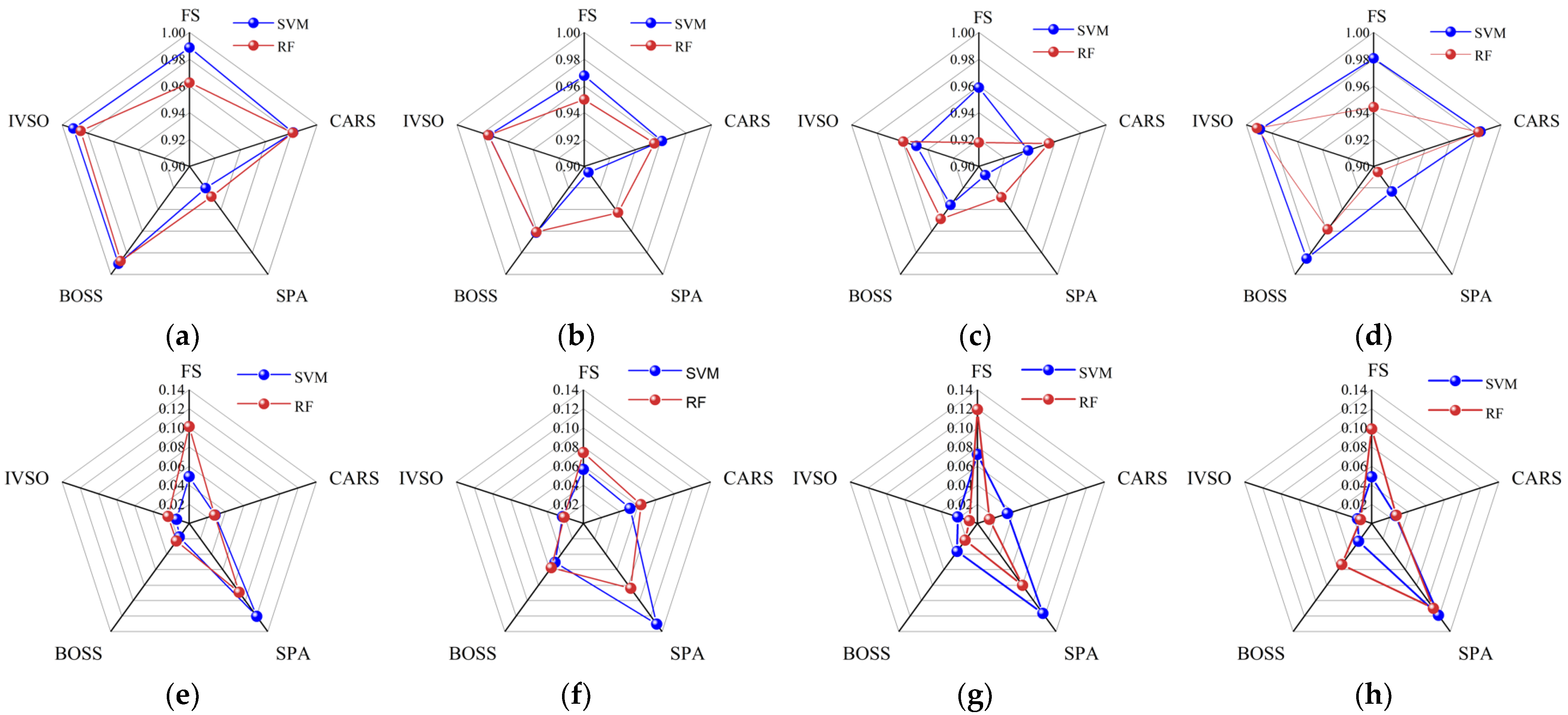 Molecules 28 05943 g003