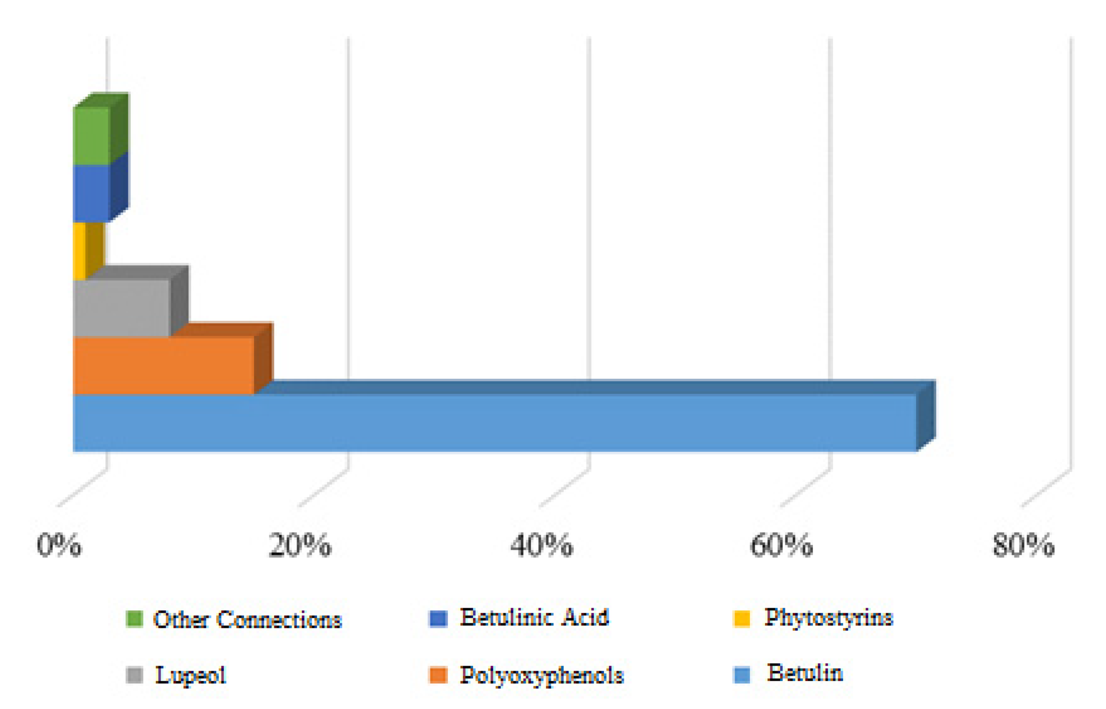 Molecules 28 05946 g004