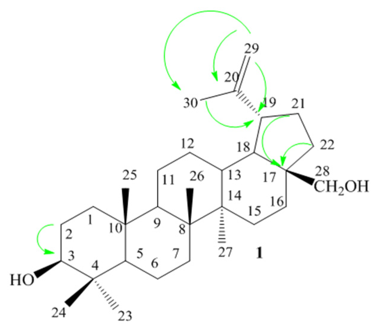 Molecules 28 05946 g005