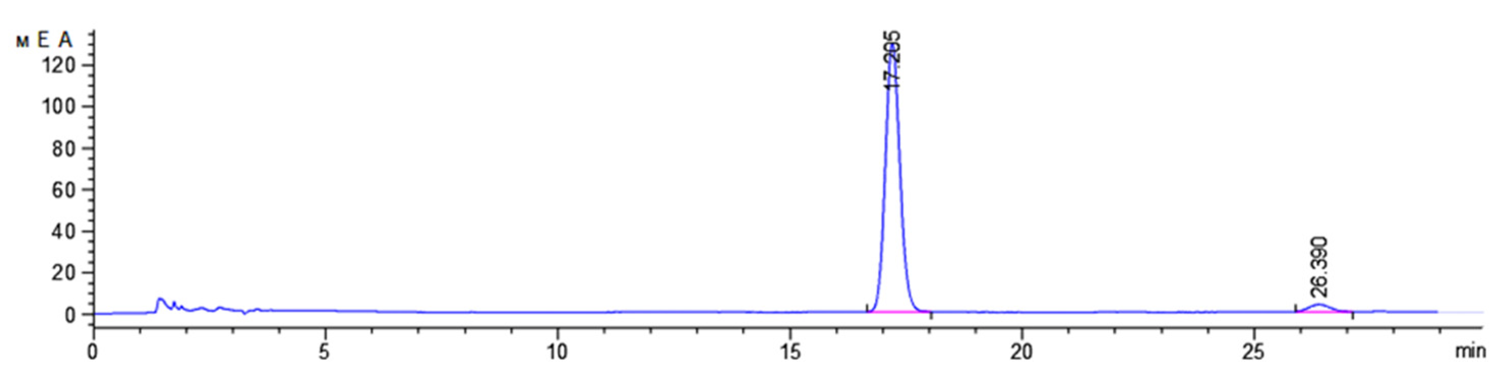 Molecules 28 05946 g009