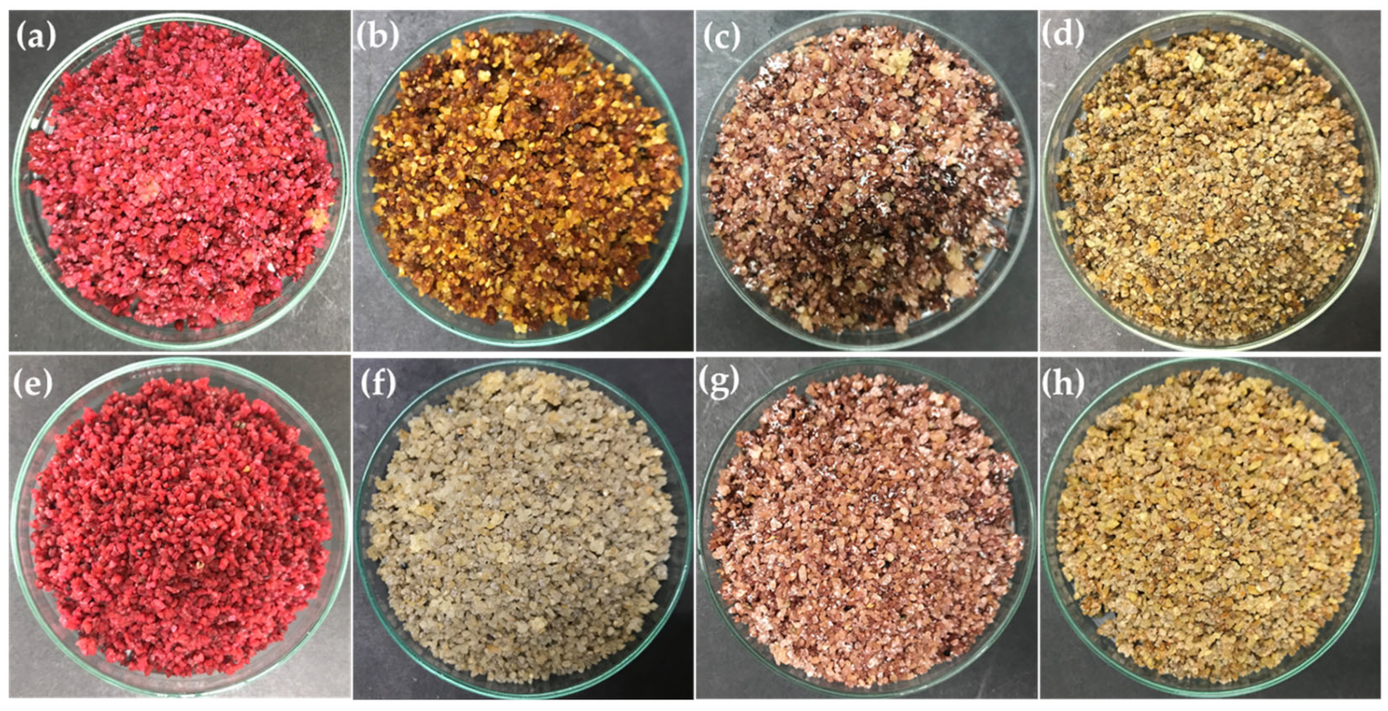 Molecules 28 05949 g001 Molecules 28 05949 g001