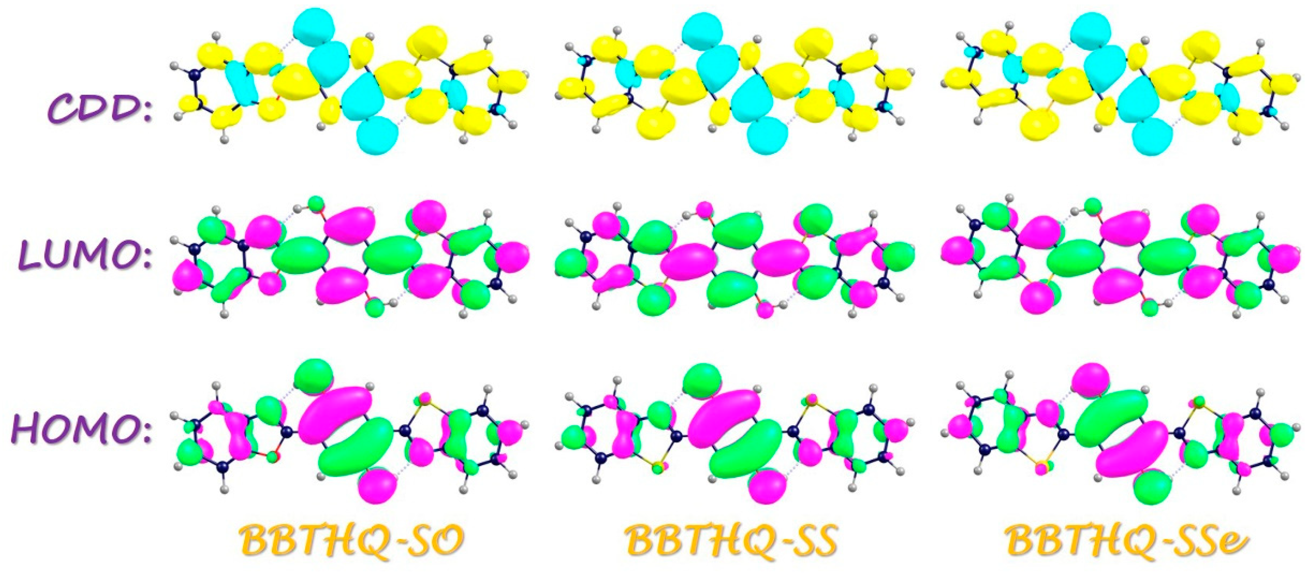 Molecules 28 05951 g003 Molecules 28 05951 g003