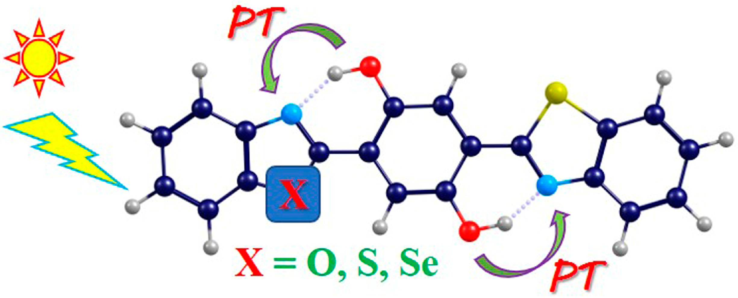 Molecules 28 05951 sch001 Molecules 28 05951 sch001