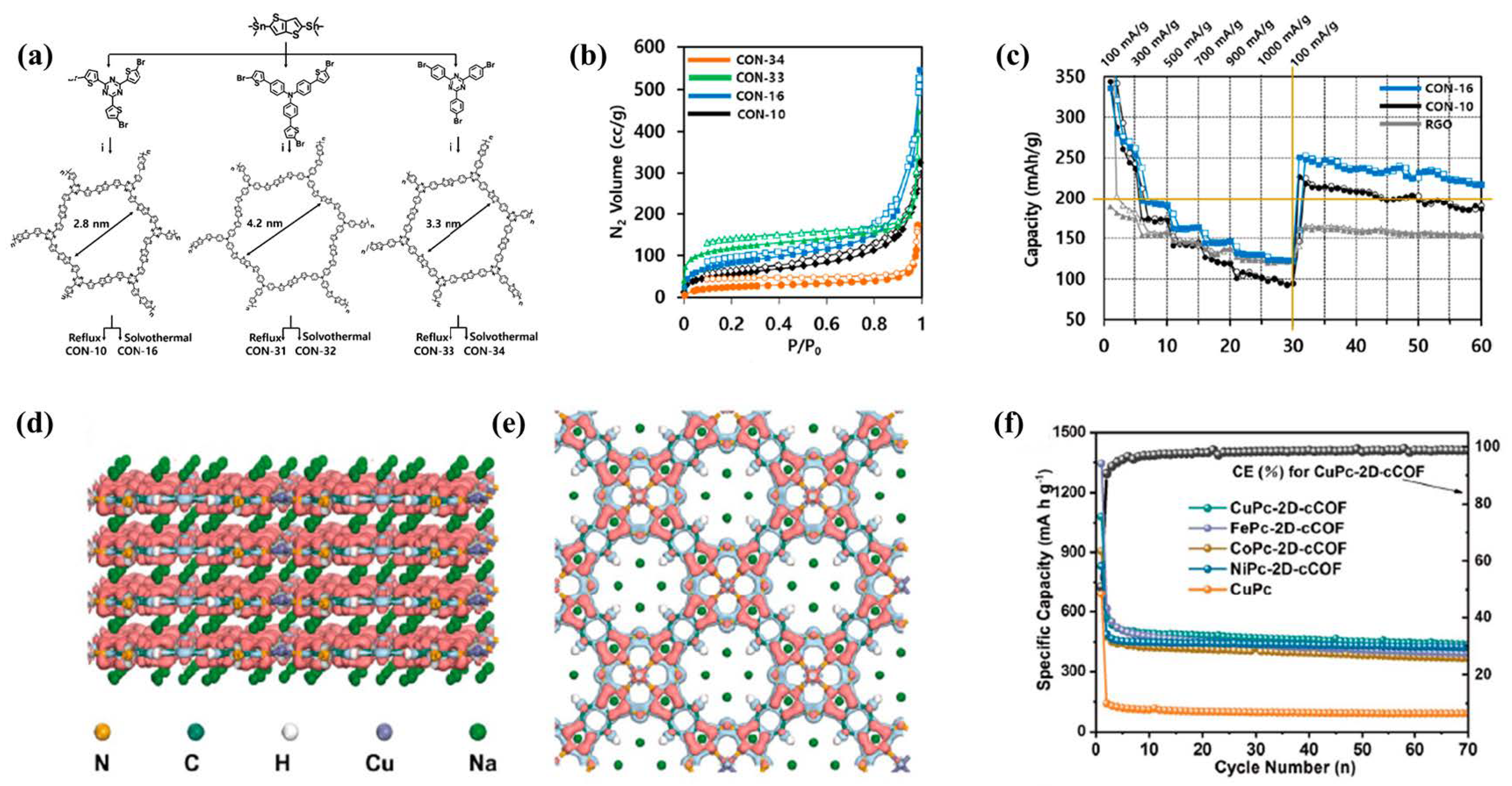 Molecules 28 05953 g006 Molecules 28 05953 g006