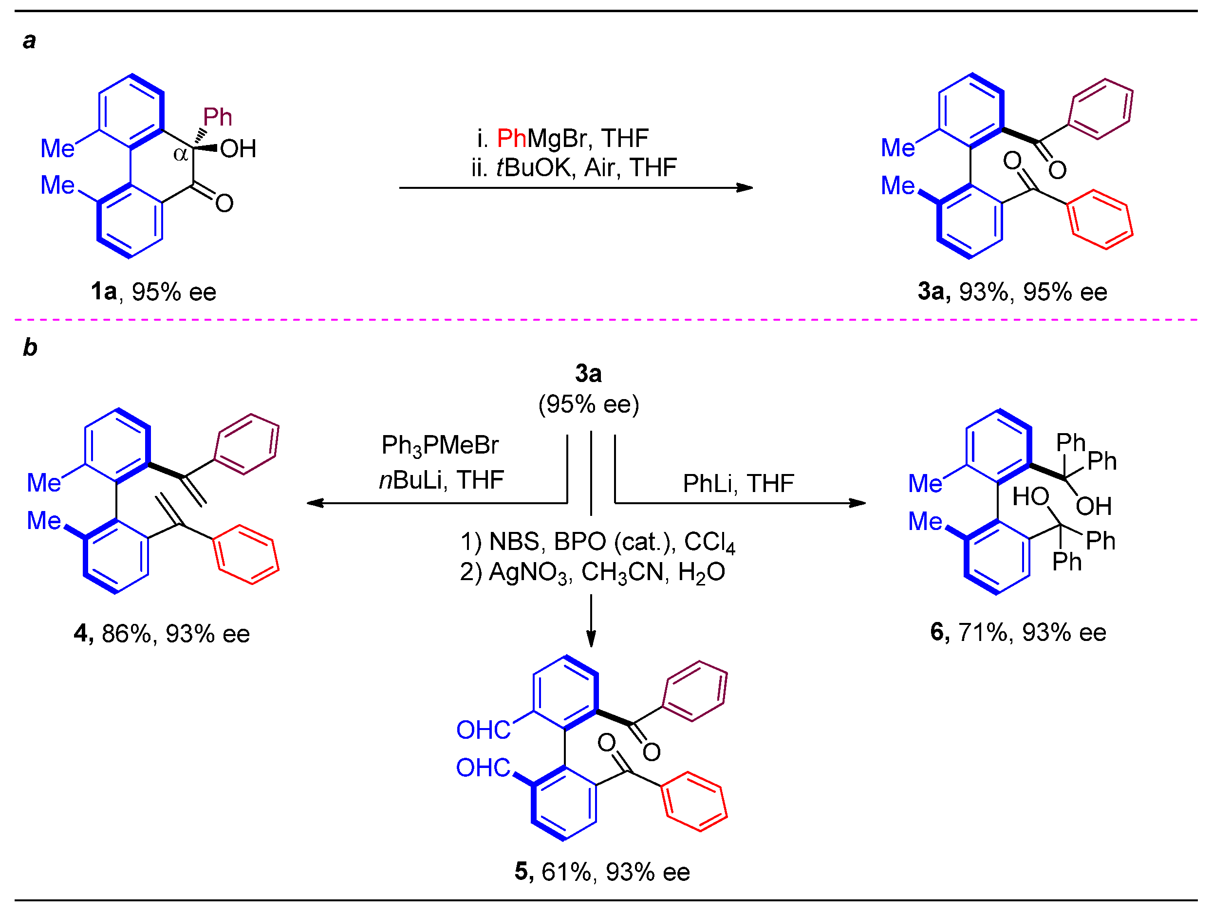 Molecules 28 05956 sch005