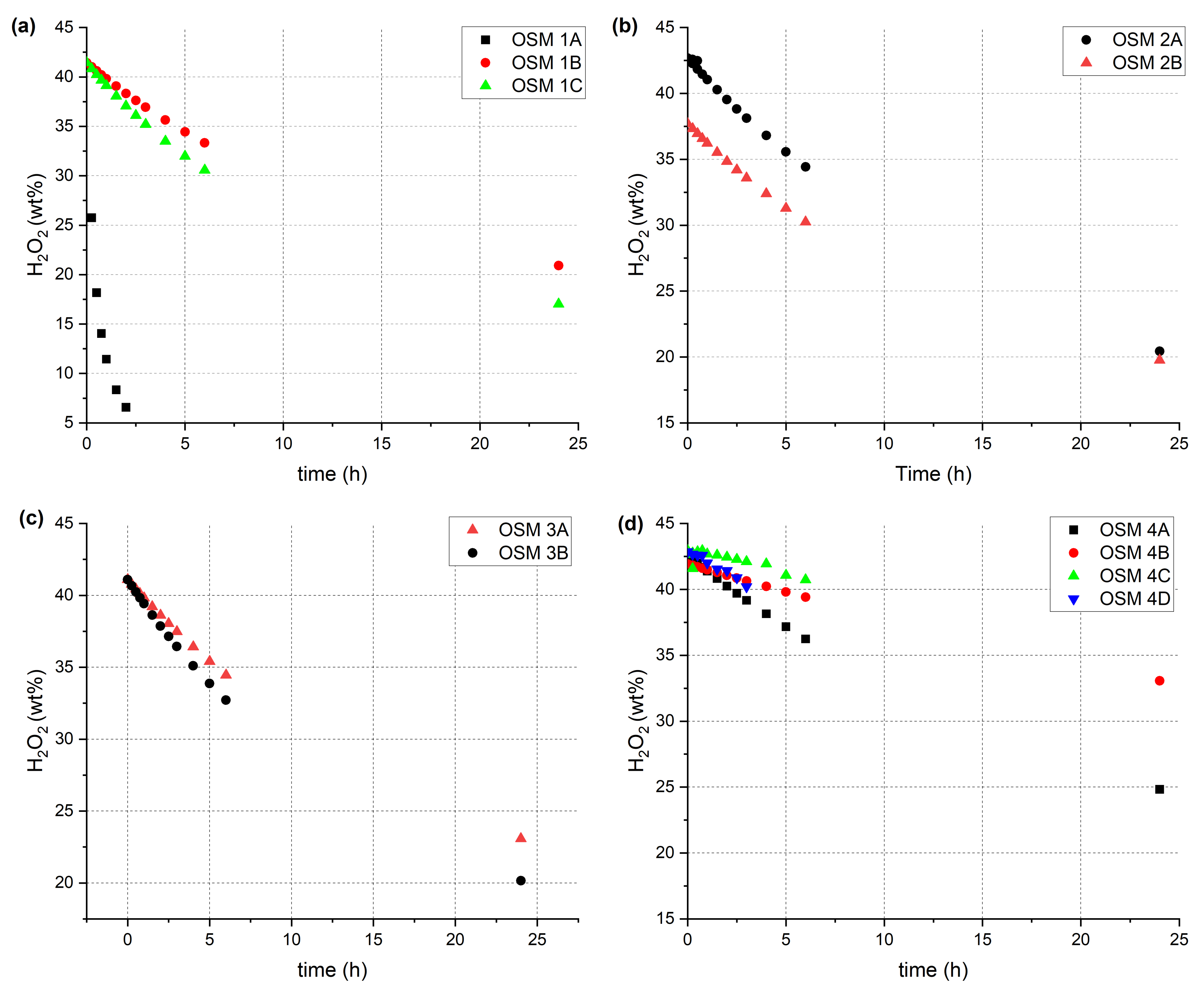 Molecules 28 05957 g002 Molecules 28 05957 g002