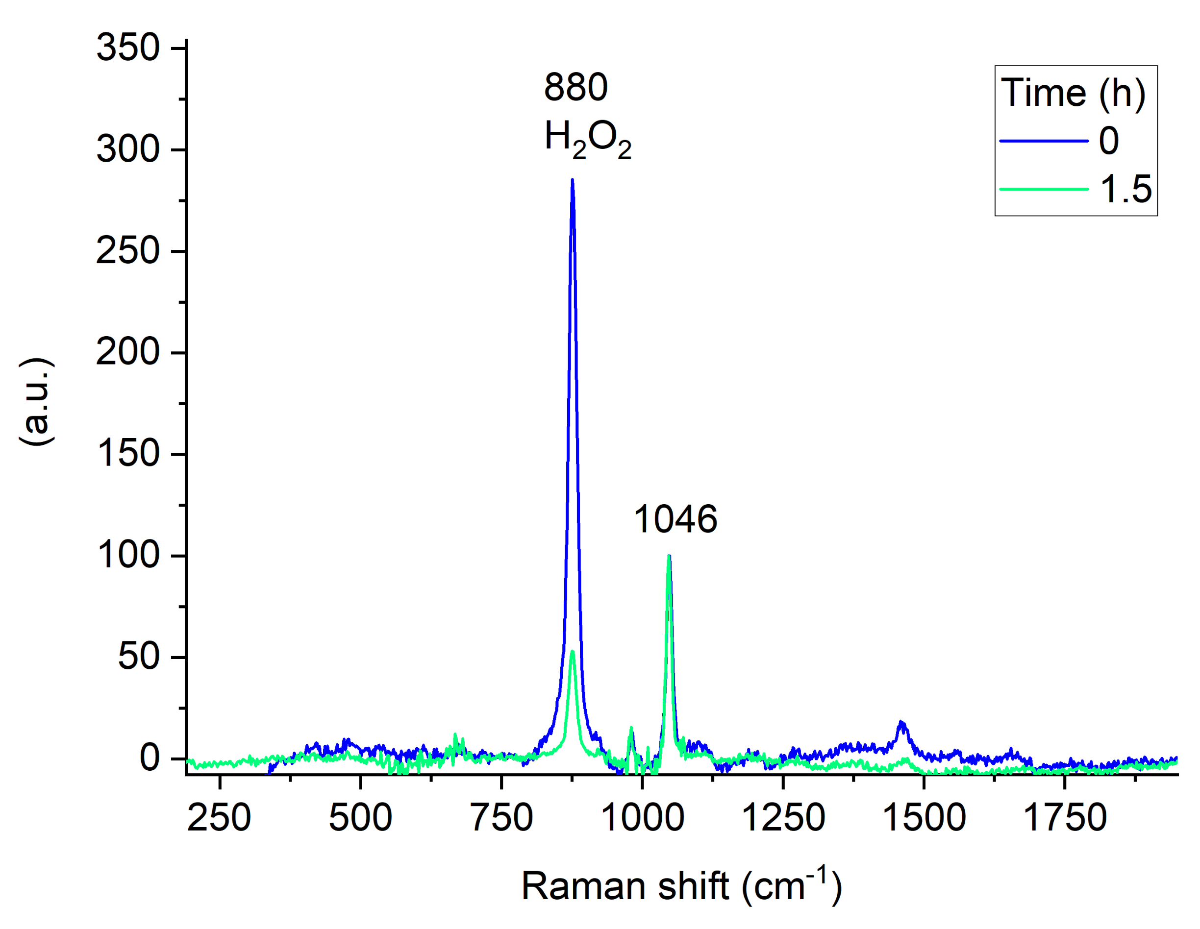 Molecules 28 05957 g0a1 Molecules 28 05957 g0a1