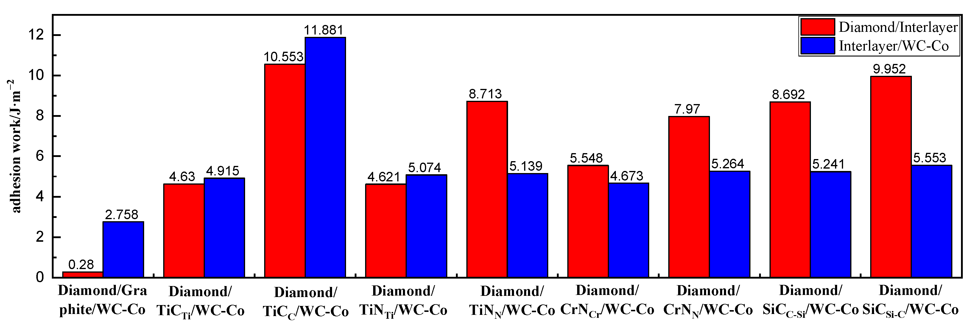 Molecules 28 05958 g001 Molecules 28 05958 g001