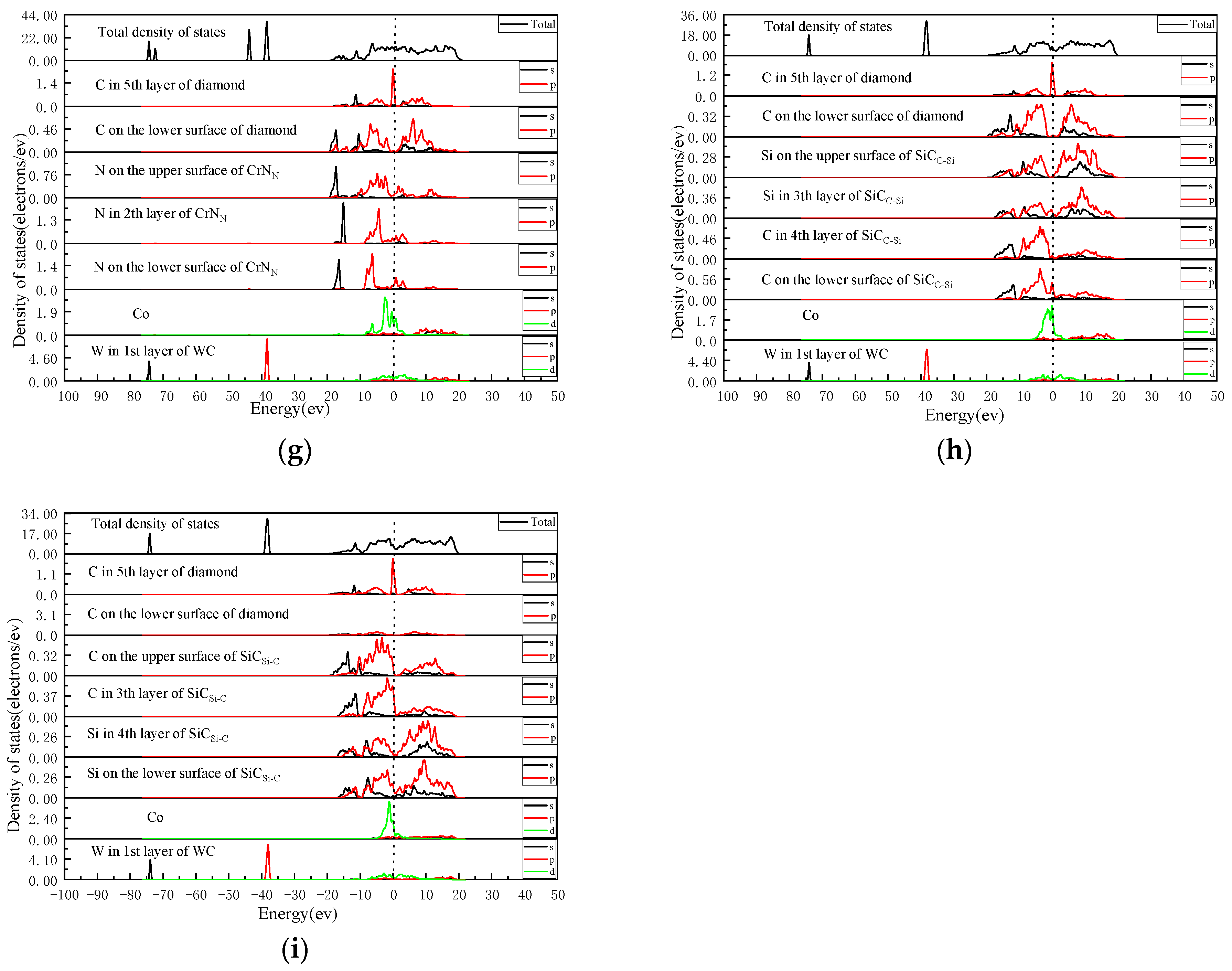 Molecules 28 05958 g003b Molecules 28 05958 g003b