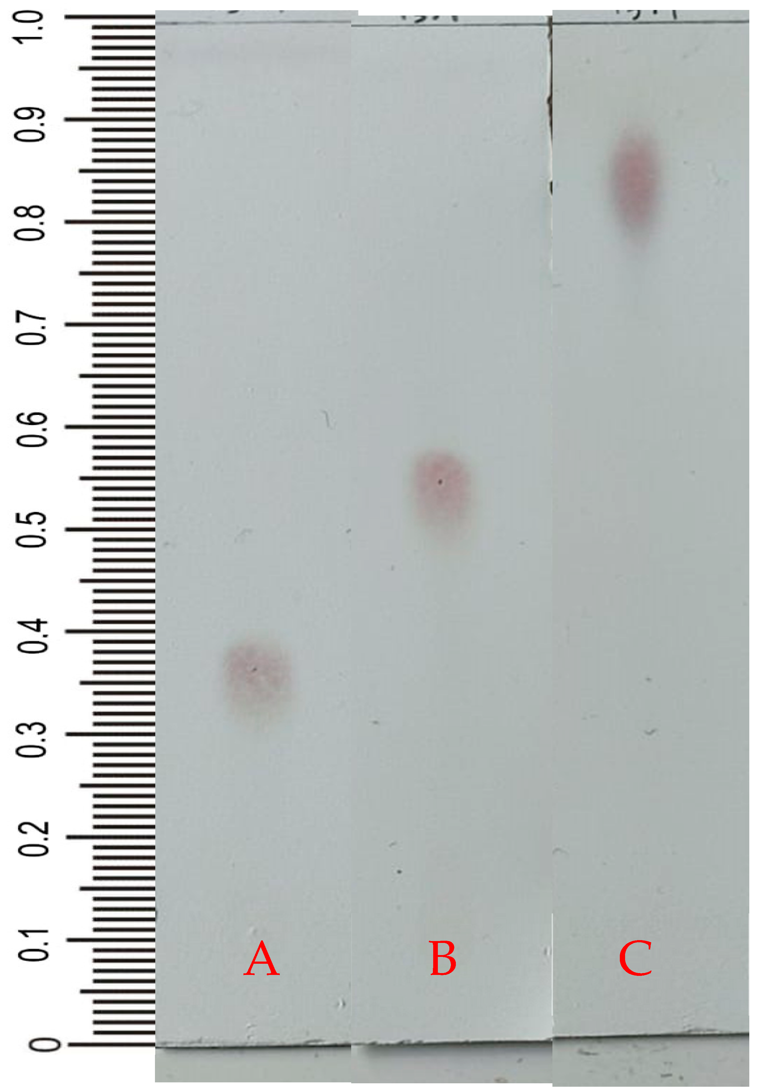 Molecules 28 05960 g002 Molecules 28 05960 g002