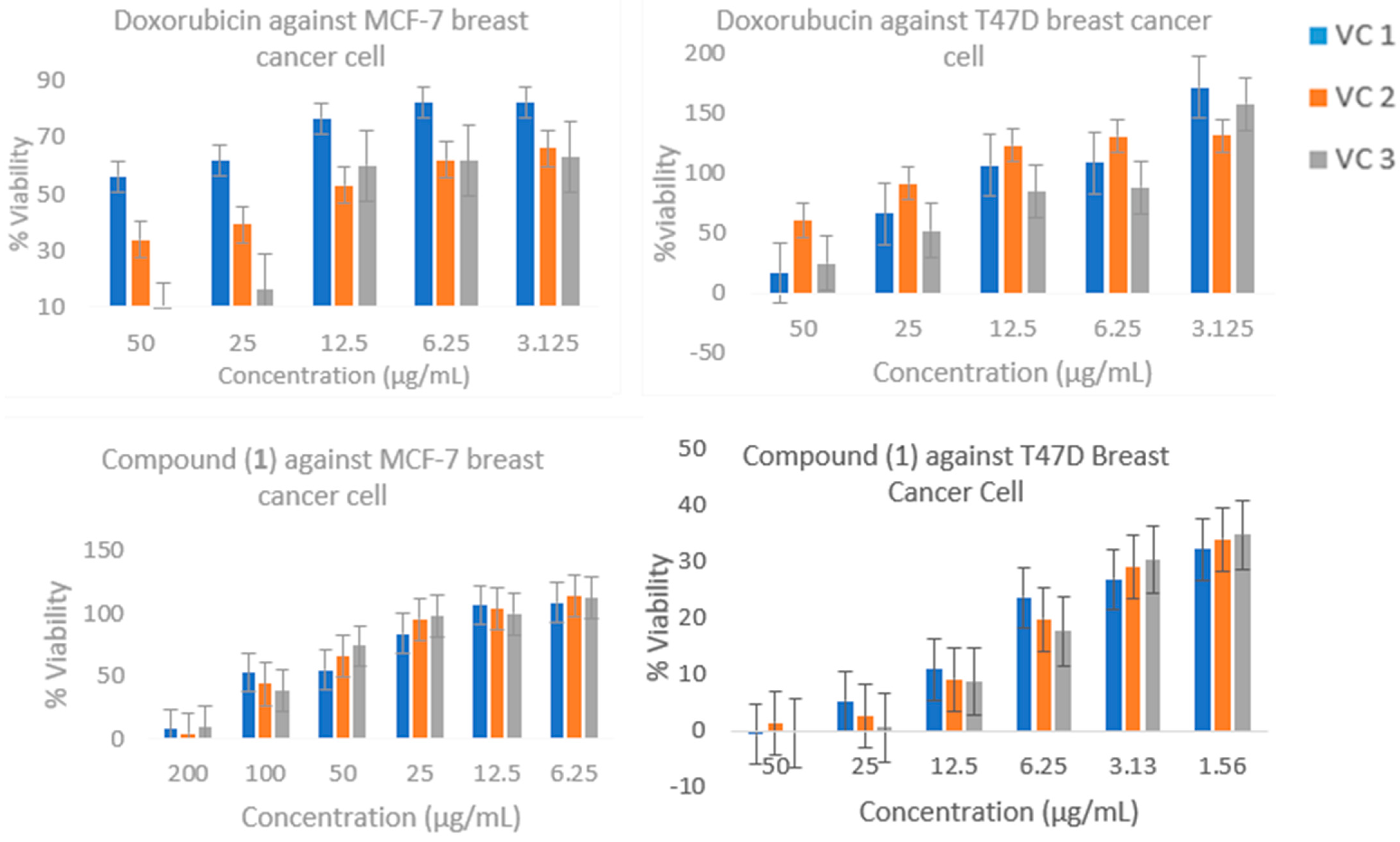Molecules 28 05960 g004 Molecules 28 05960 g004