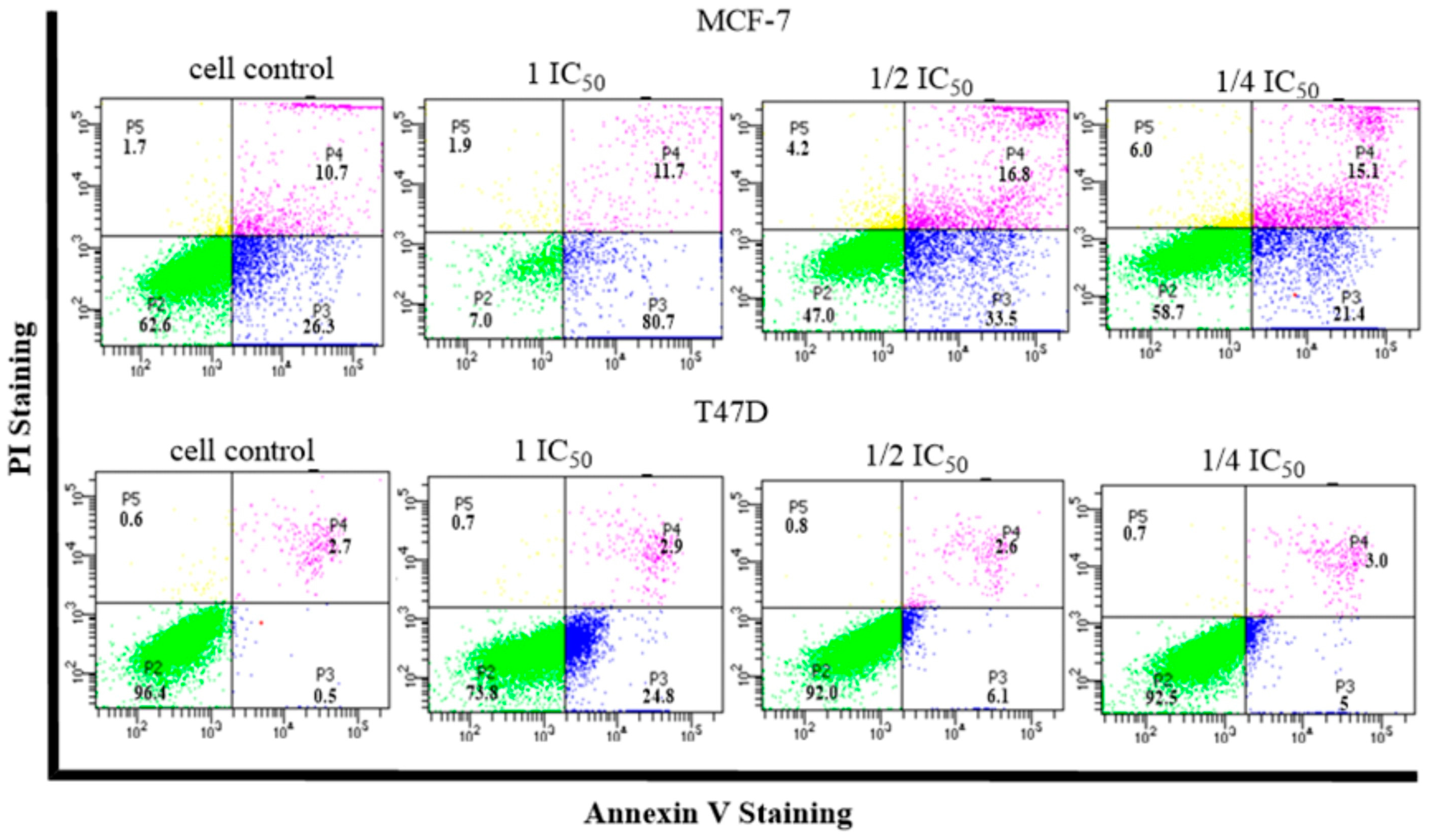 Molecules 28 05960 g007 Molecules 28 05960 g007