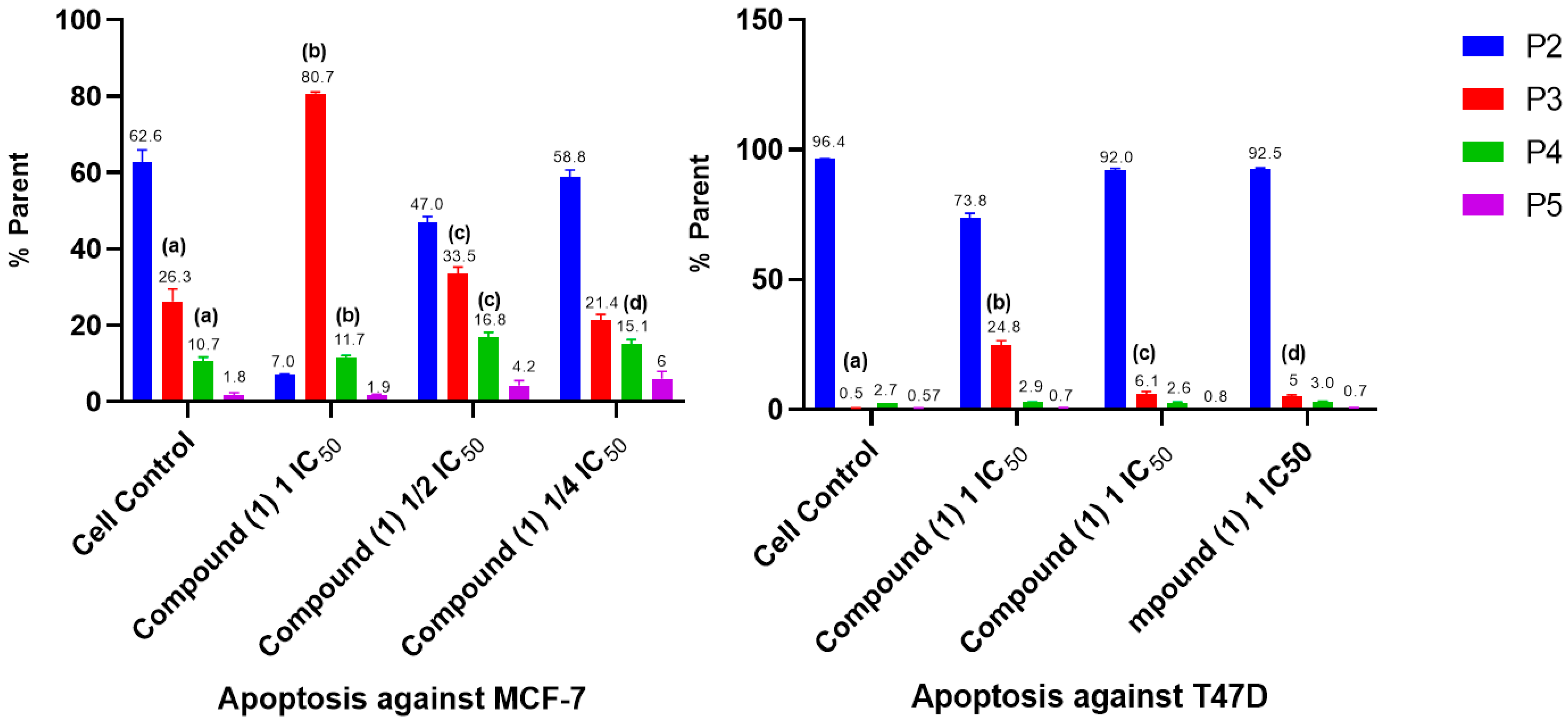 Molecules 28 05960 g008 Molecules 28 05960 g008
