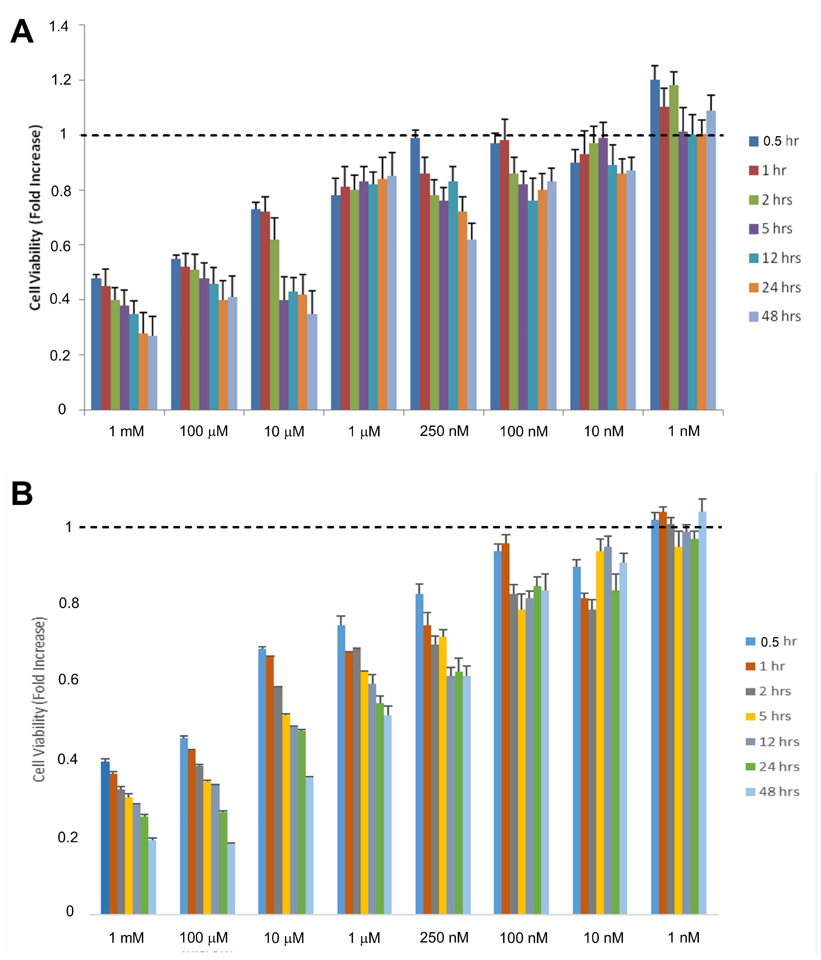 Molecules 28 05961 g001 Molecules 28 05961 g001