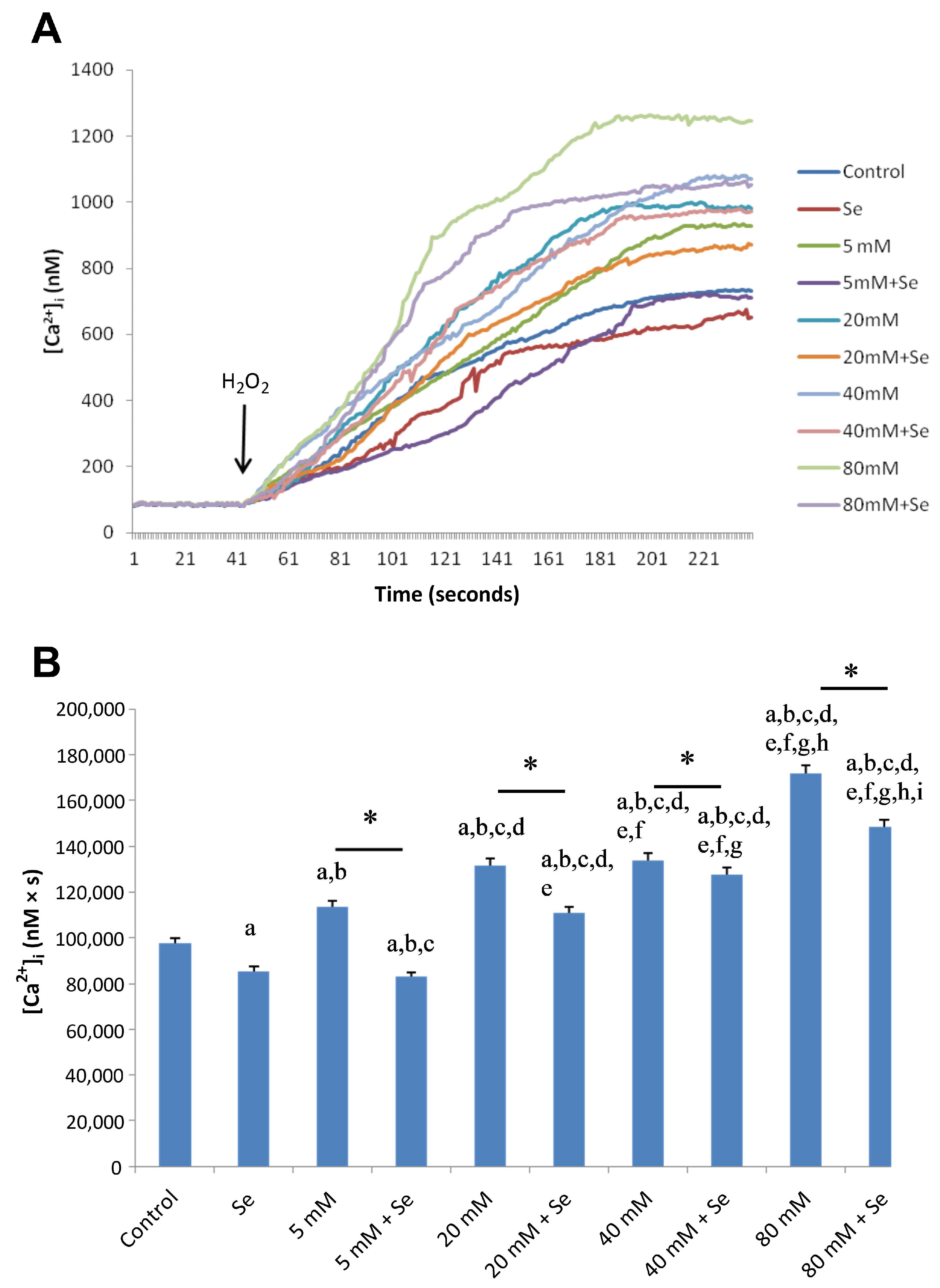 Molecules 28 05961 g002 Molecules 28 05961 g002