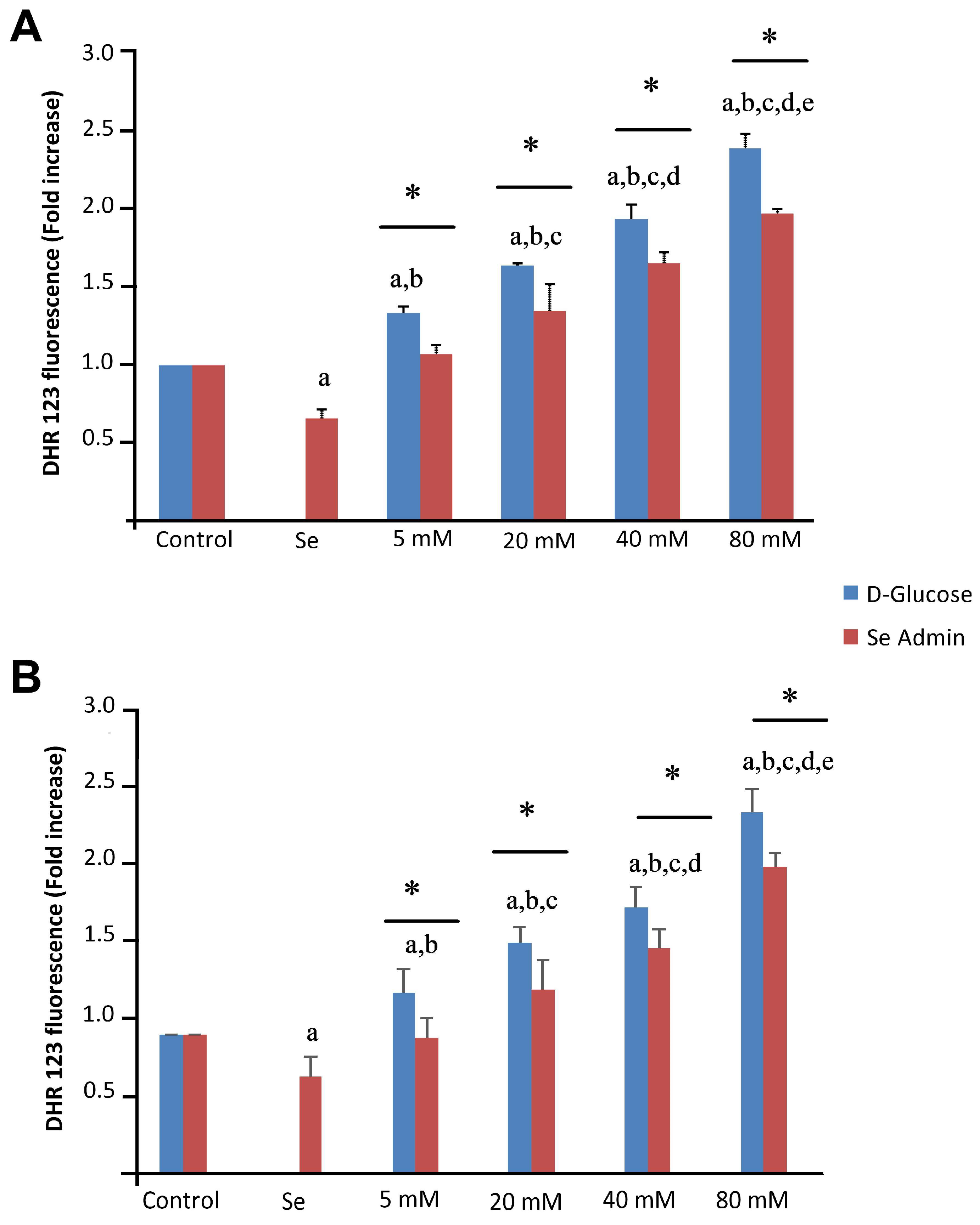 Molecules 28 05961 g006 Molecules 28 05961 g006