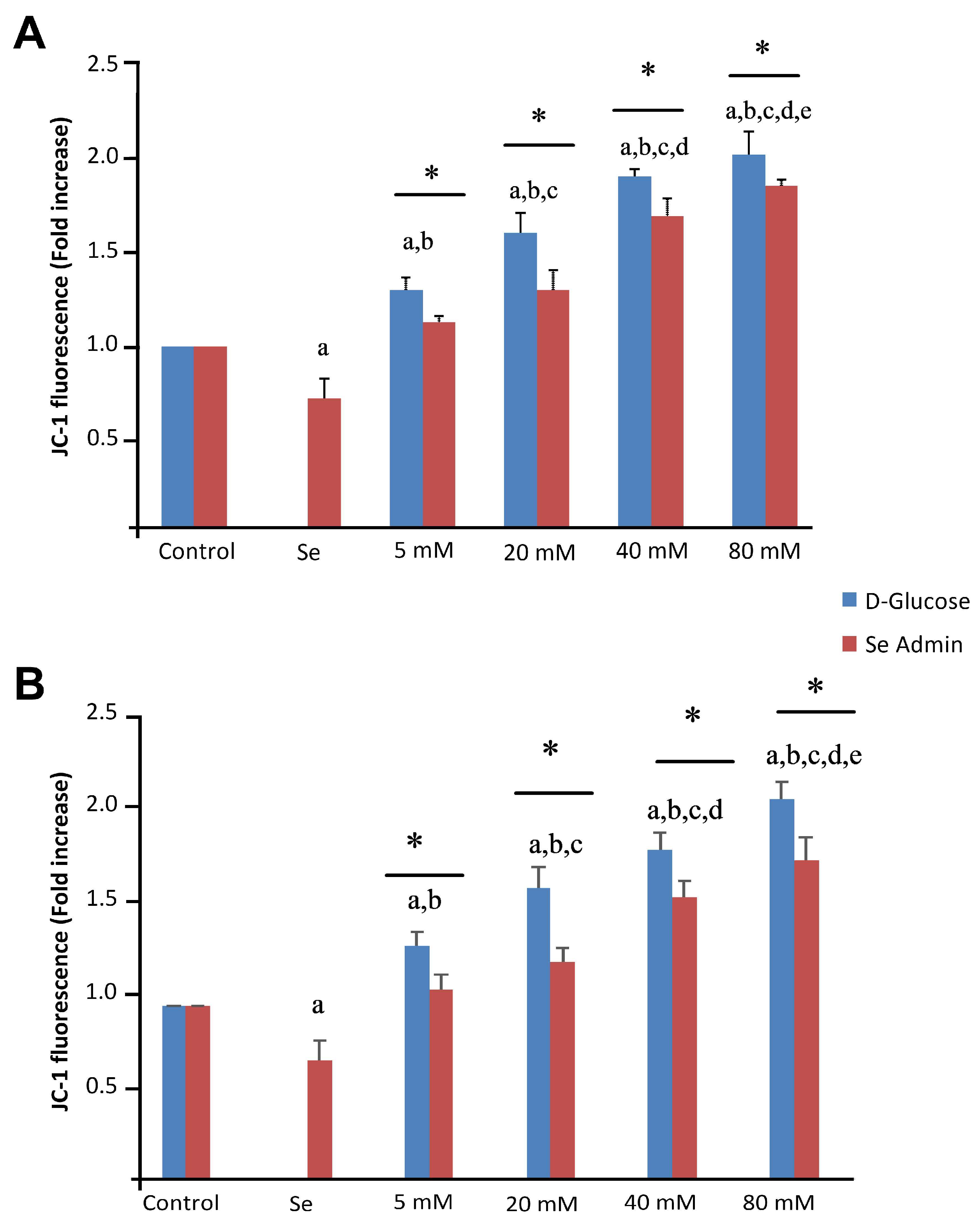 Molecules 28 05961 g007 Molecules 28 05961 g007