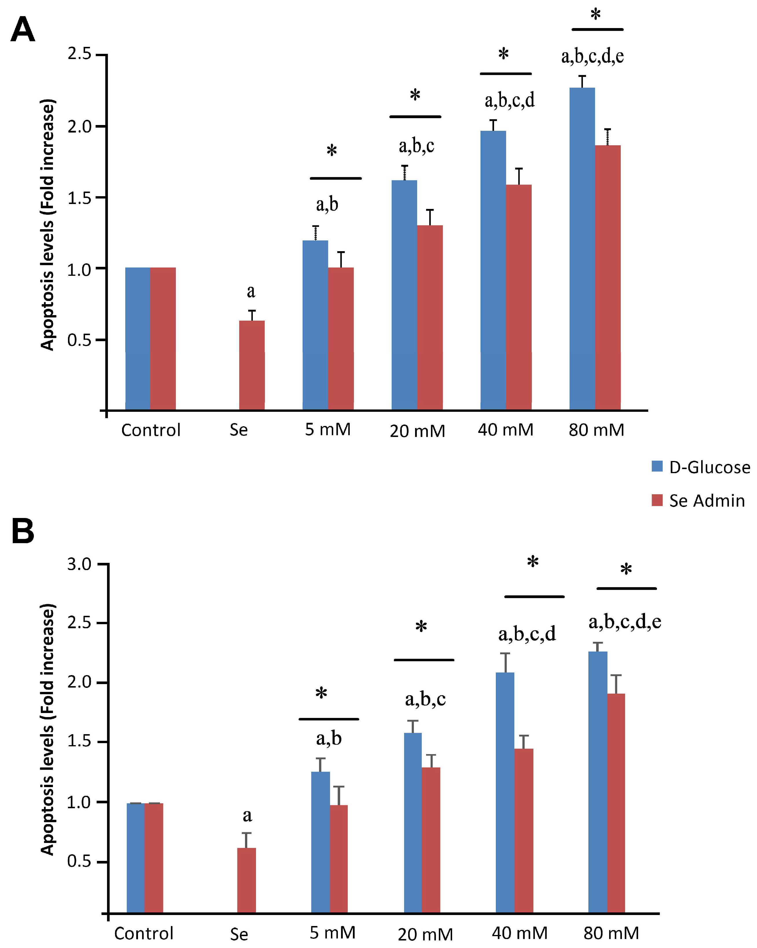 Molecules 28 05961 g008 Molecules 28 05961 g008