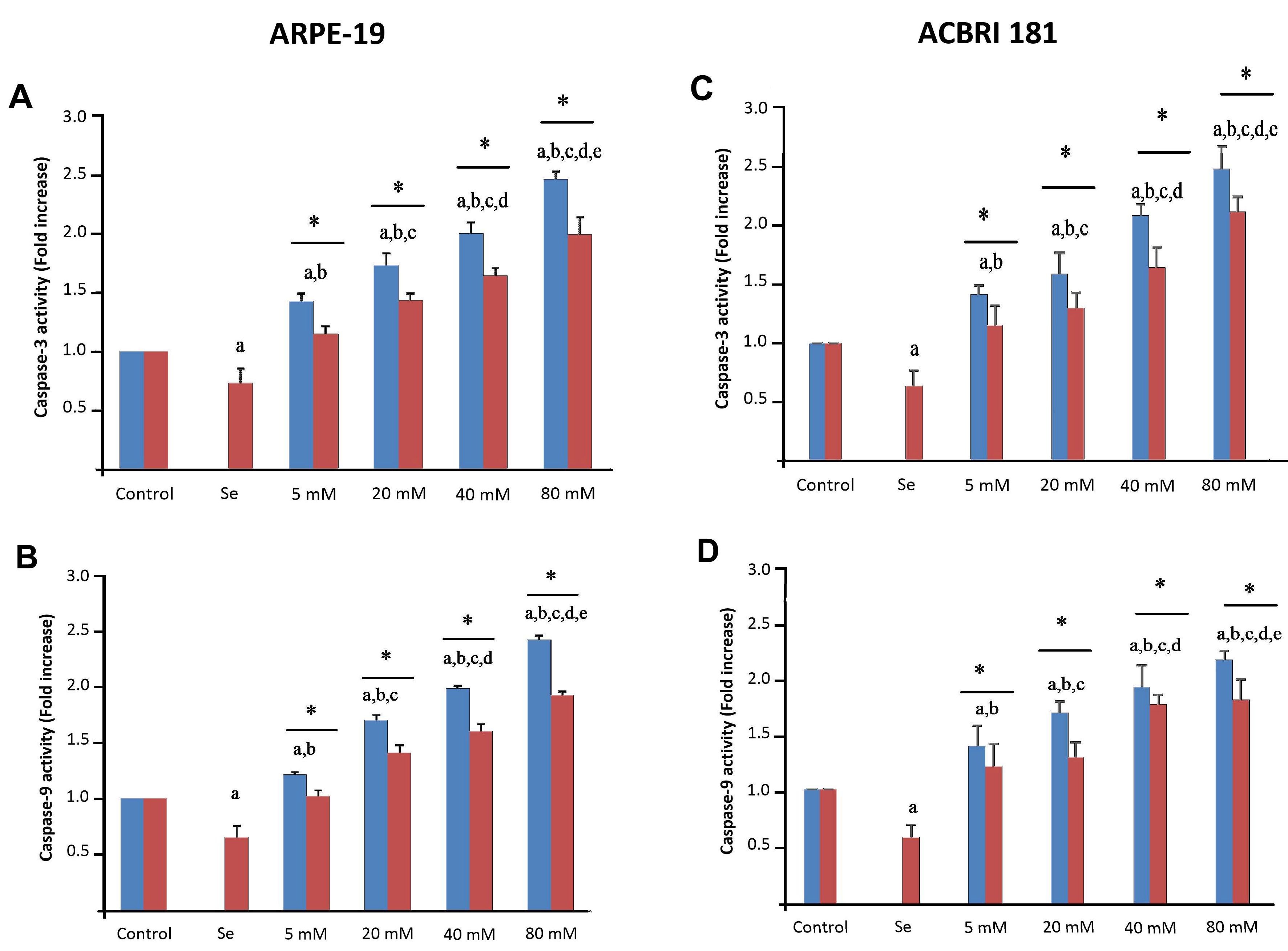 Molecules 28 05961 g009 Molecules 28 05961 g009