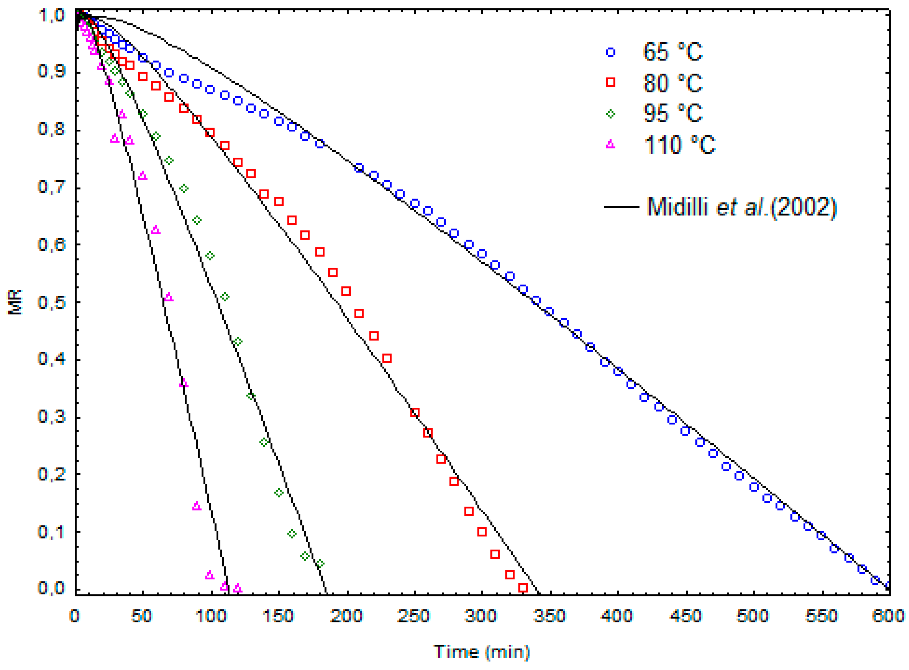 Molecules 28 05963 g003 Molecules 28 05963 g003