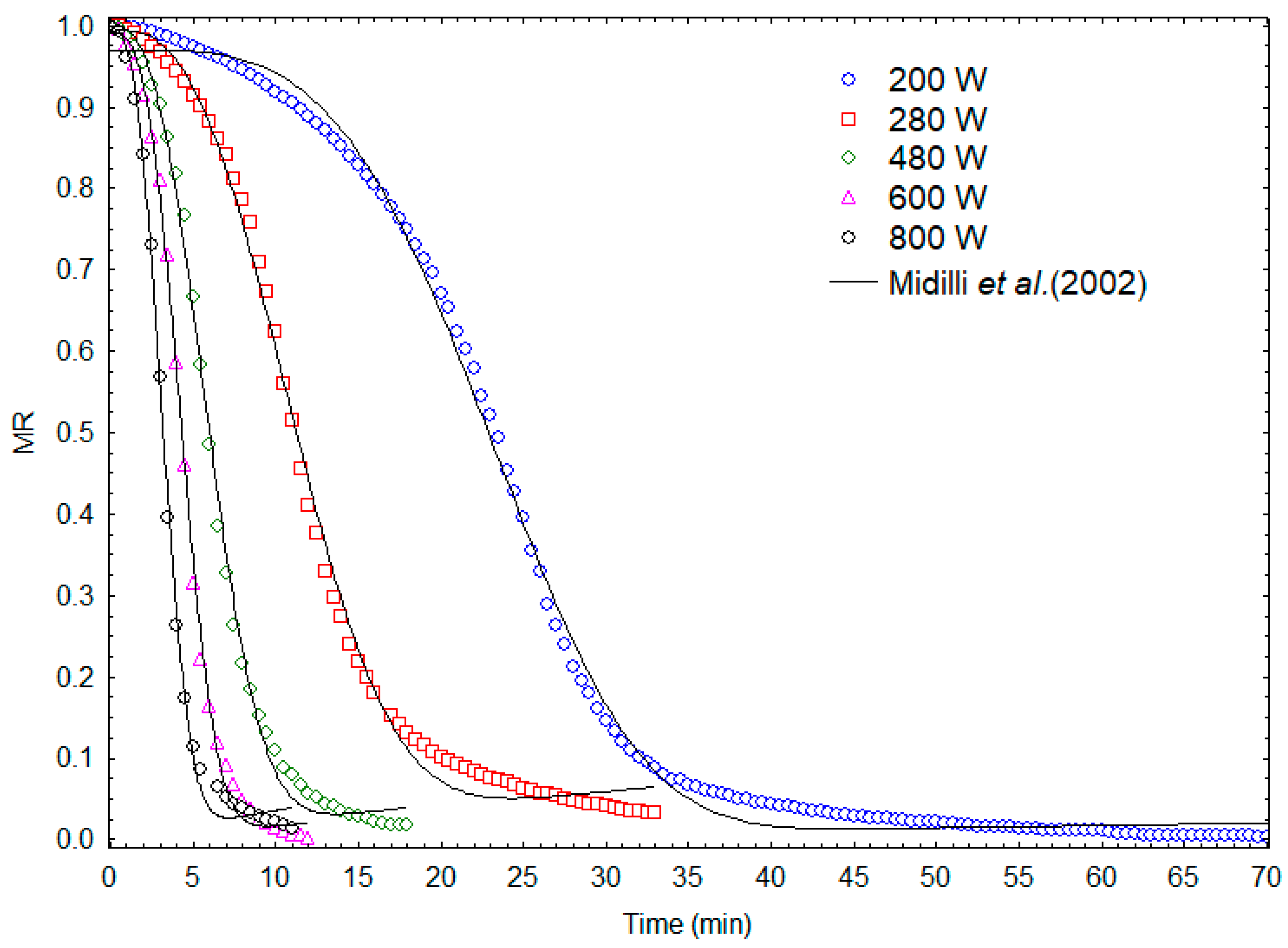 Molecules 28 05963 g007 Molecules 28 05963 g007