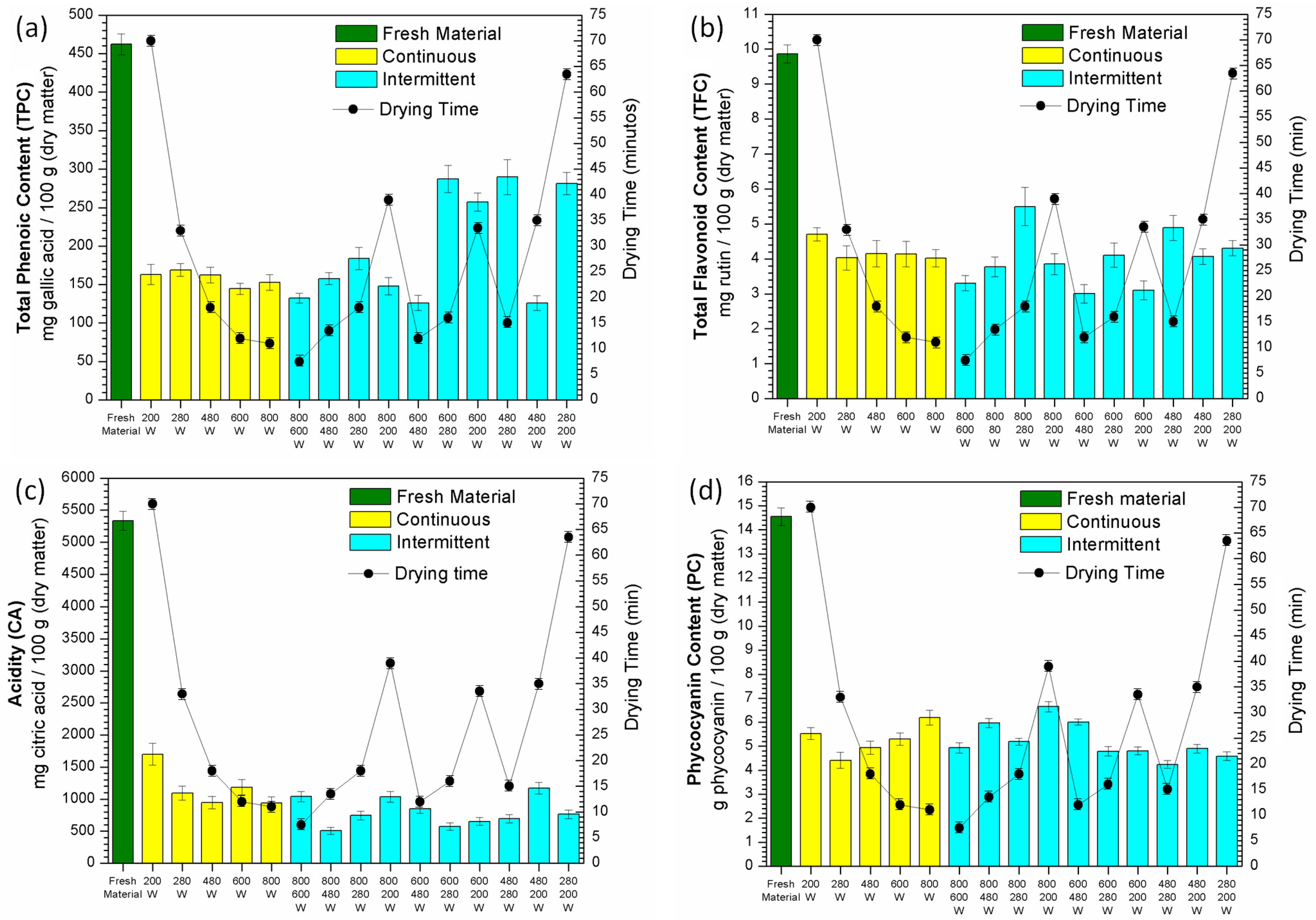 Molecules 28 05963 g008 Molecules 28 05963 g008