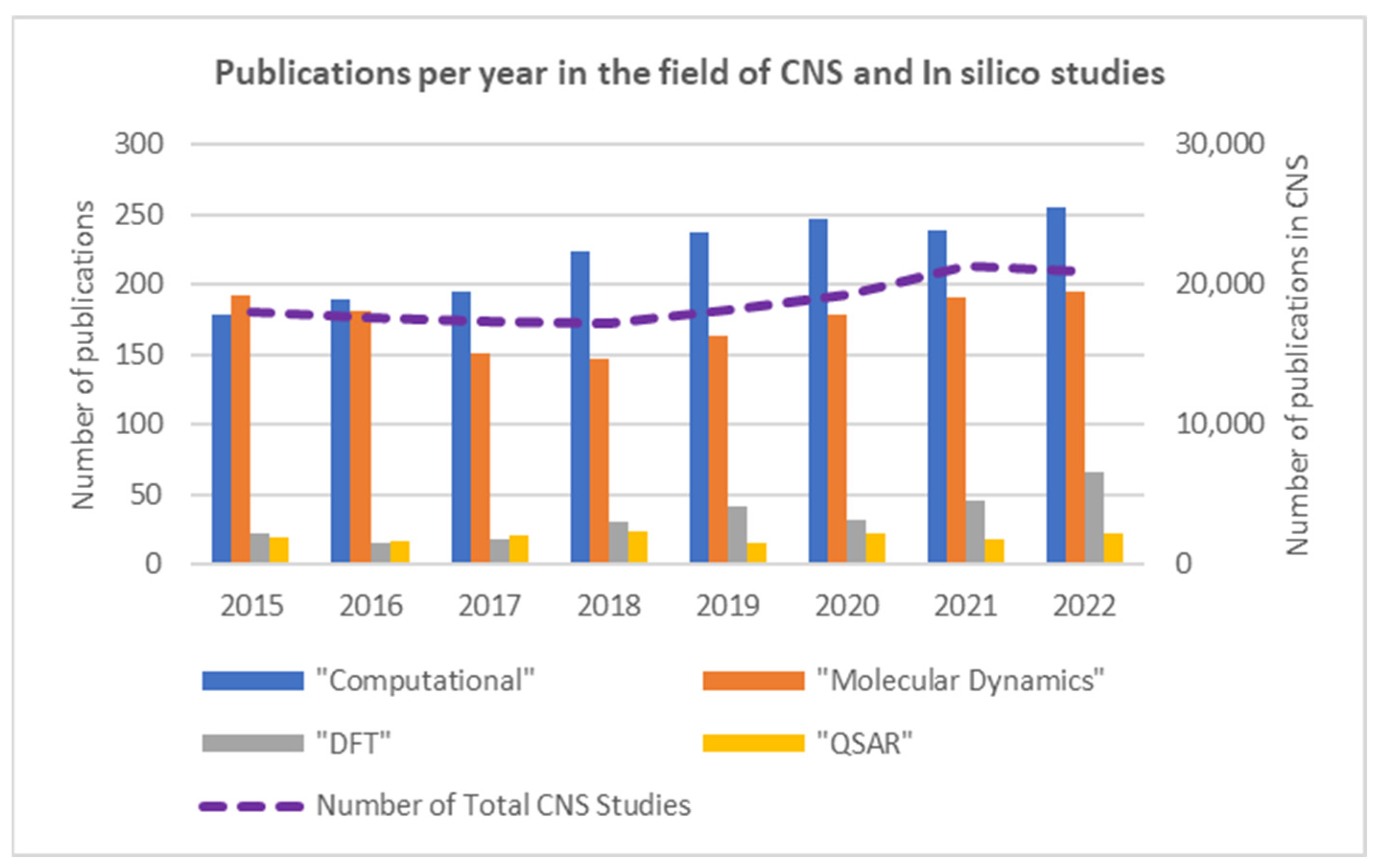 Molecules 28 05966 g003