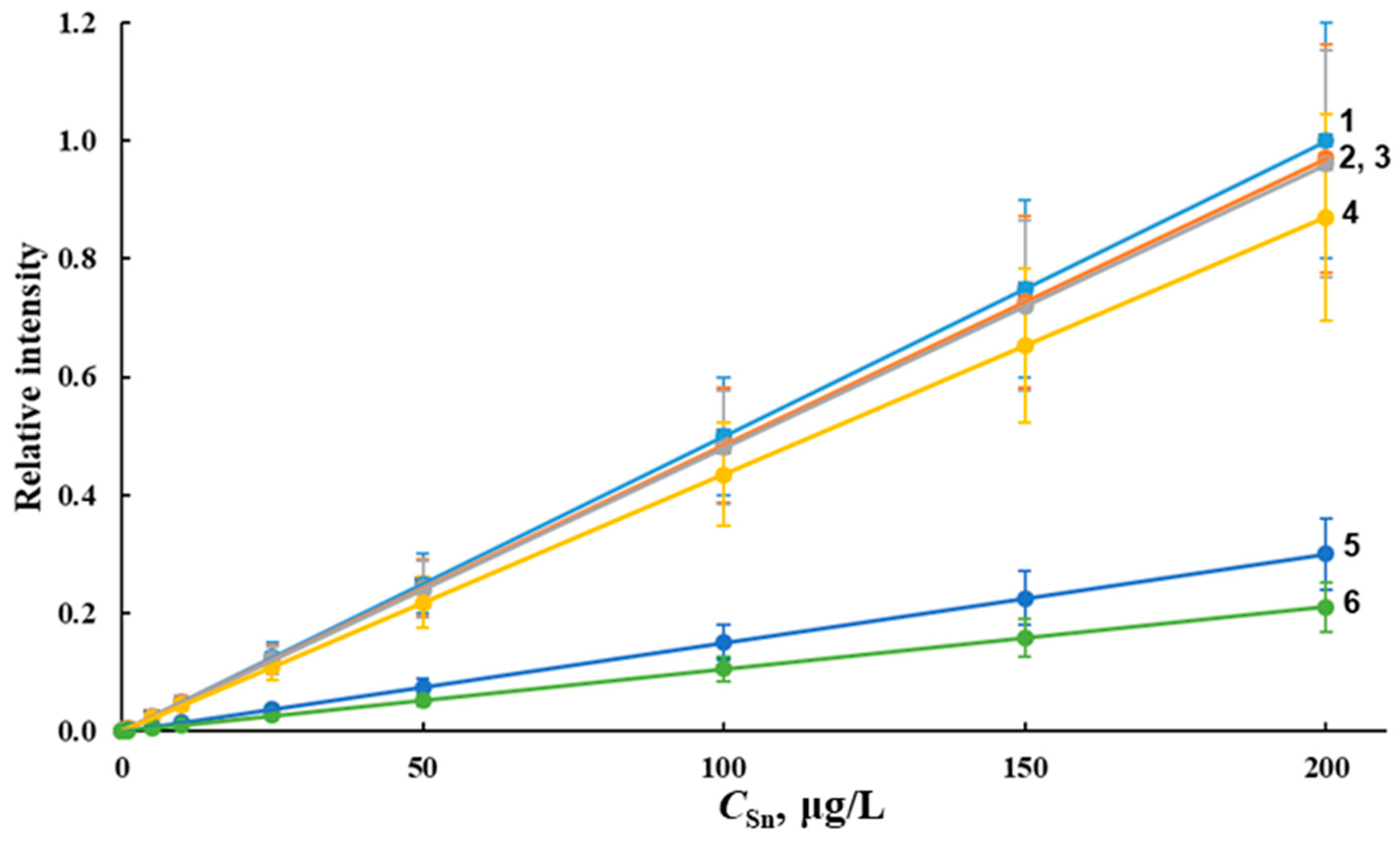 Molecules 28 05967 g001