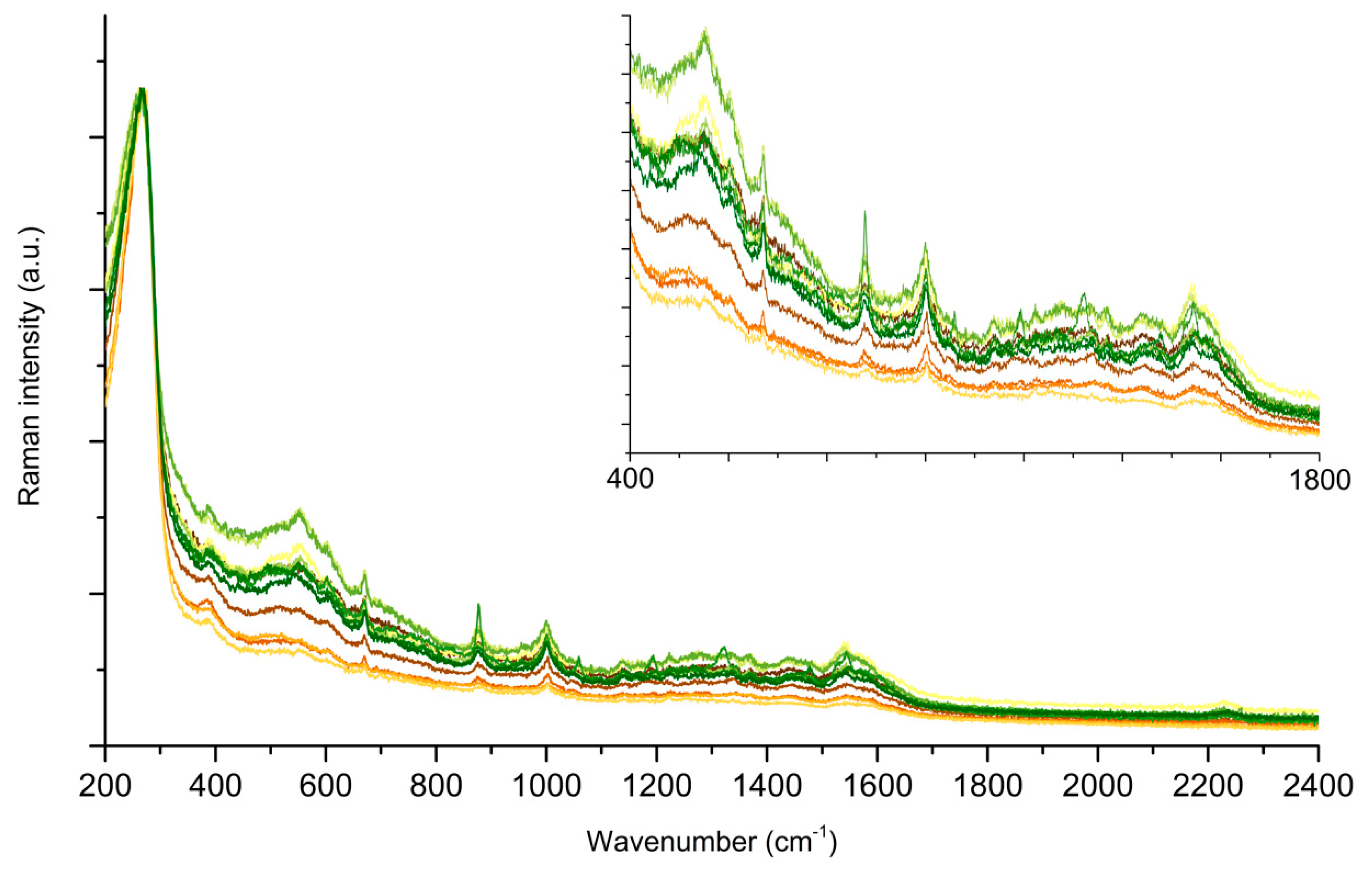 Molecules 28 05968 g006 Molecules 28 05968 g006