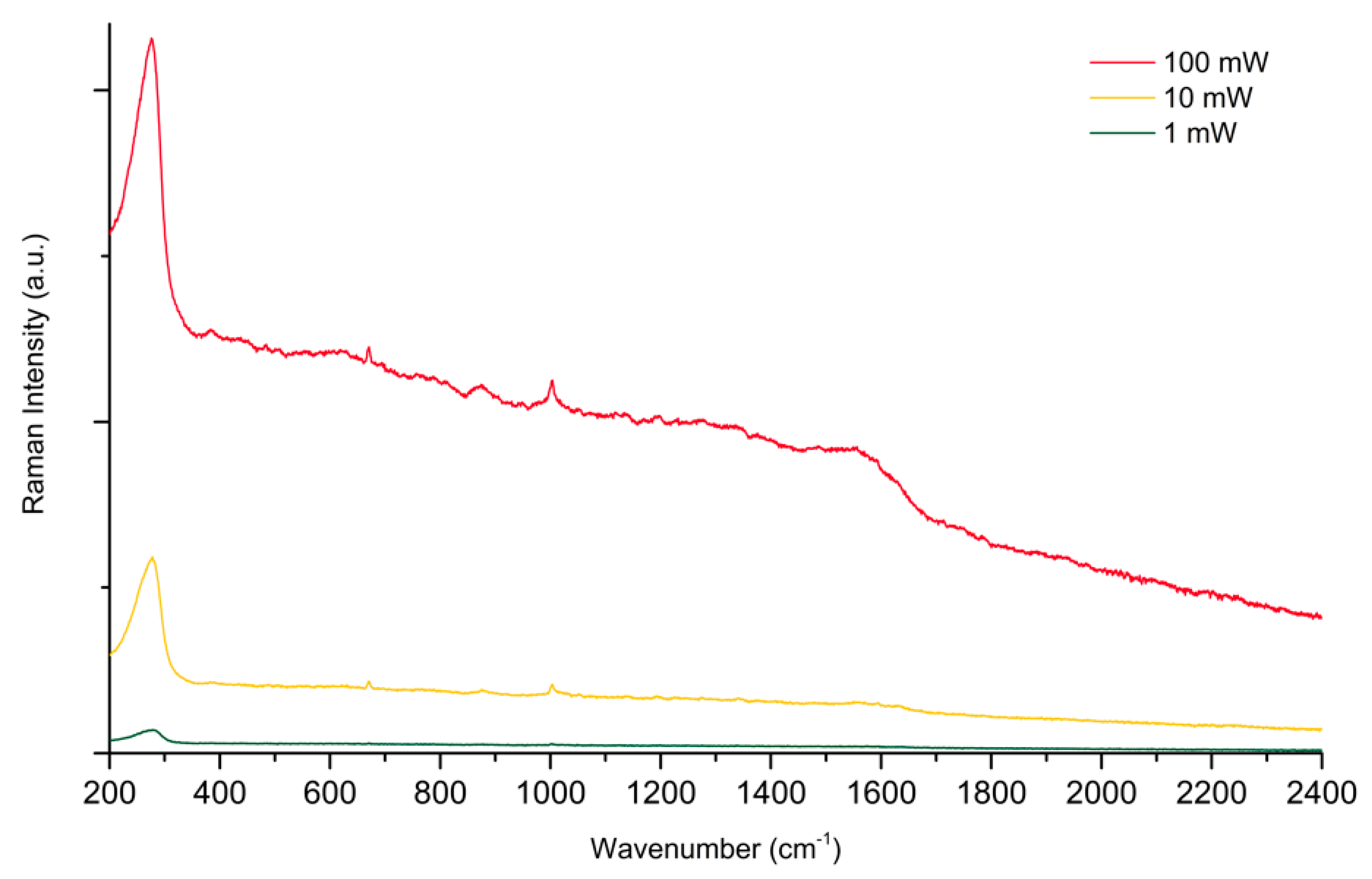 Molecules 28 05968 g007 Molecules 28 05968 g007