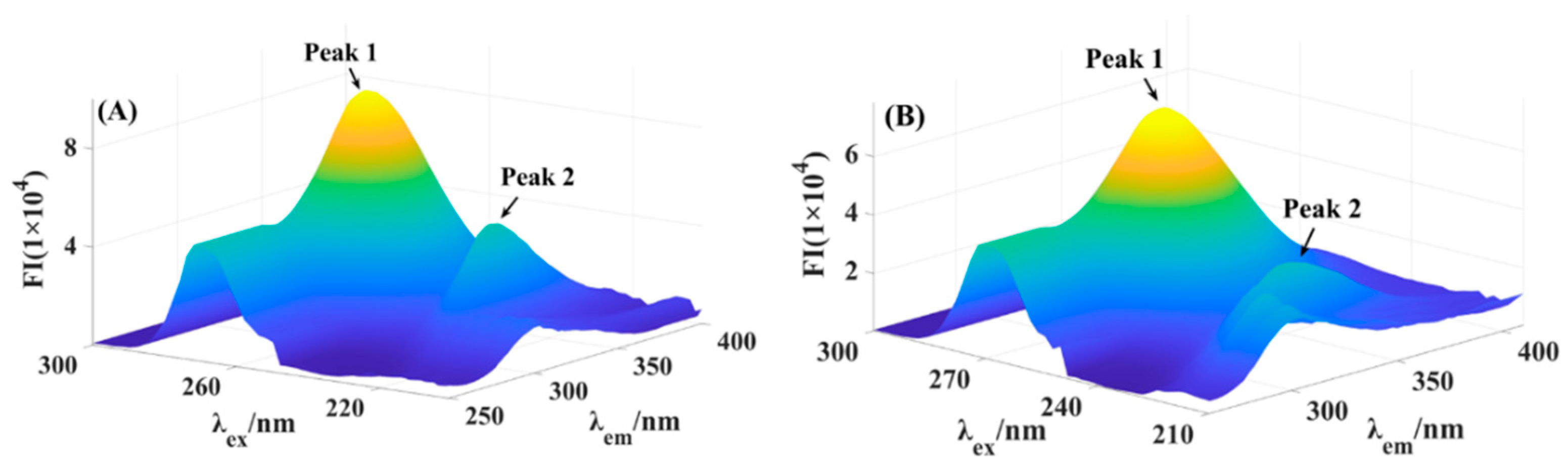 Molecules 28 05969 g004 Molecules 28 05969 g004