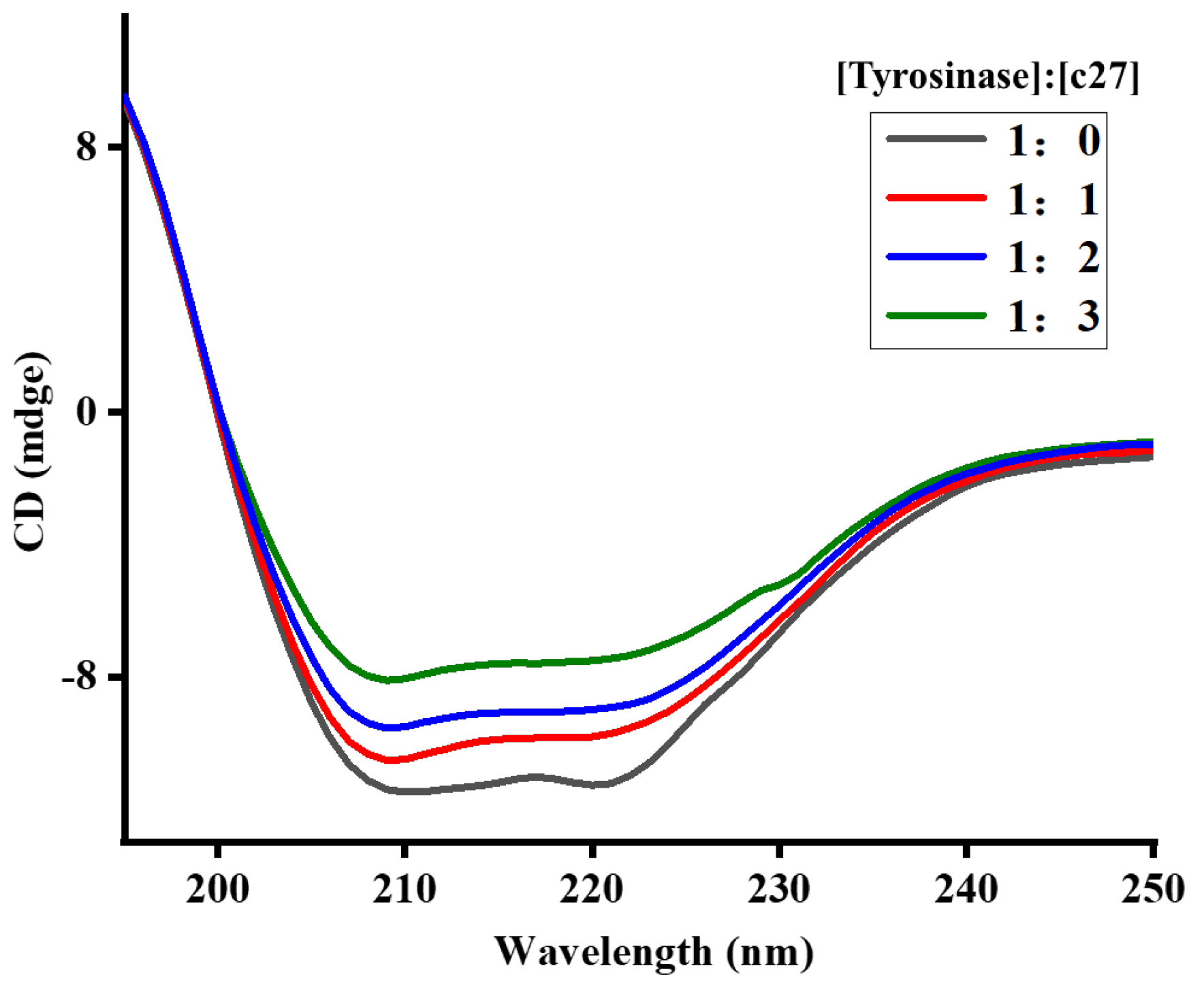 Molecules 28 05969 g005 Molecules 28 05969 g005