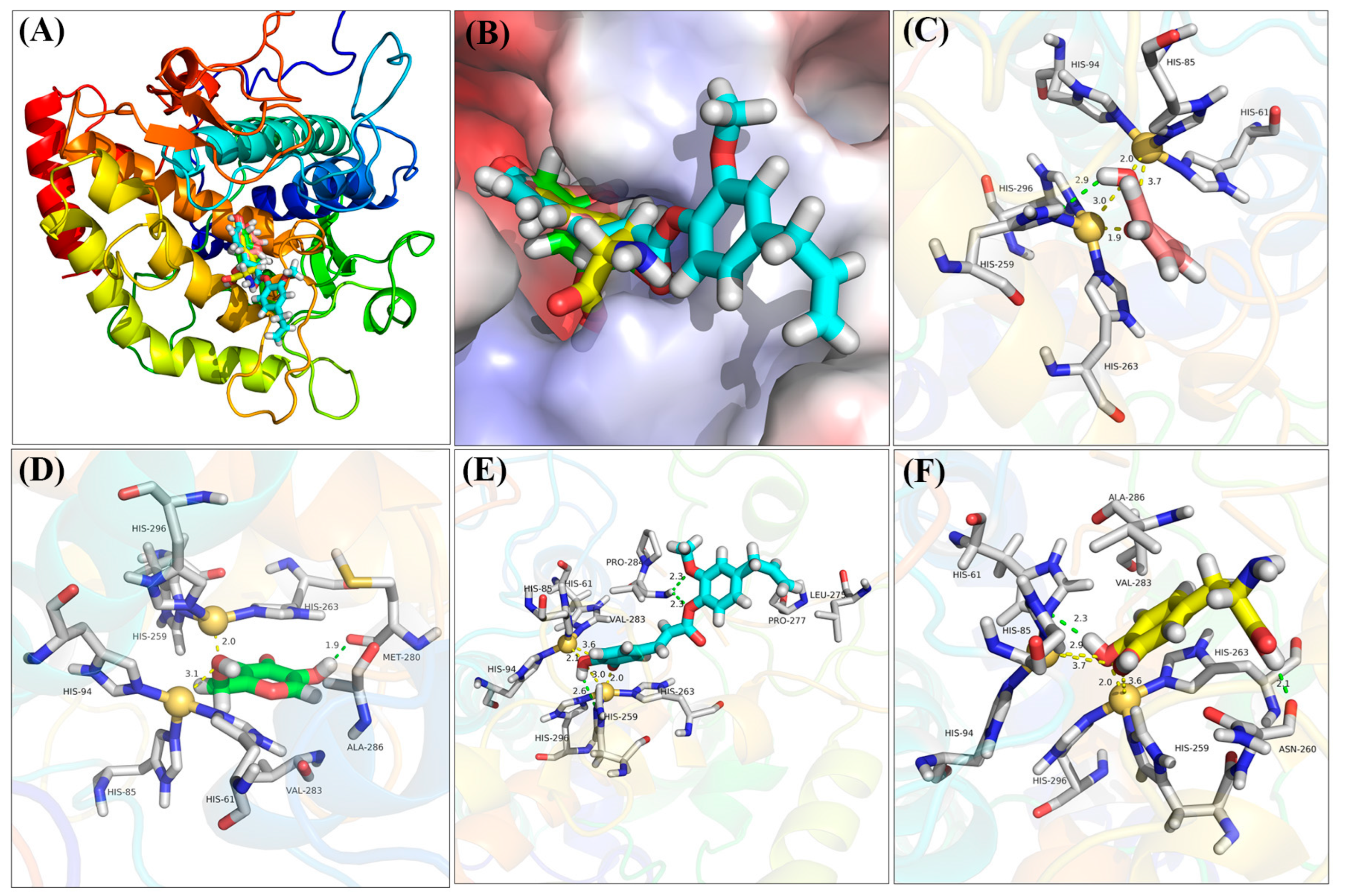 Molecules 28 05969 g007 Molecules 28 05969 g007