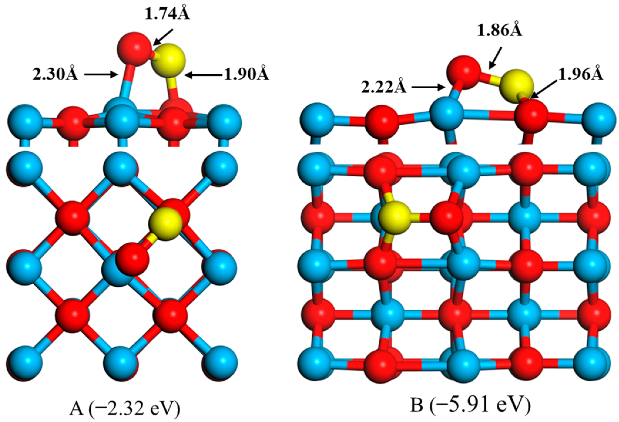 Molecules 28 05971 g001 Molecules 28 05971 g001