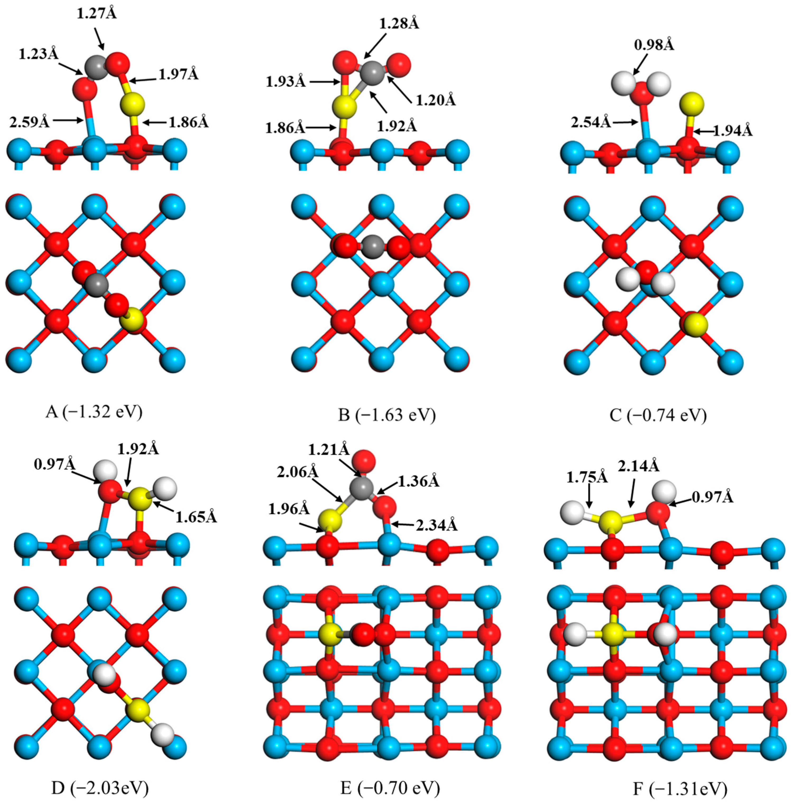 Molecules 28 05971 g002 Molecules 28 05971 g002