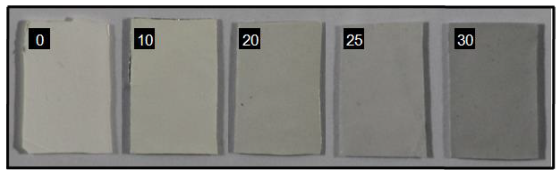 Molecules 28 05981 g001 Molecules 28 05981 g001