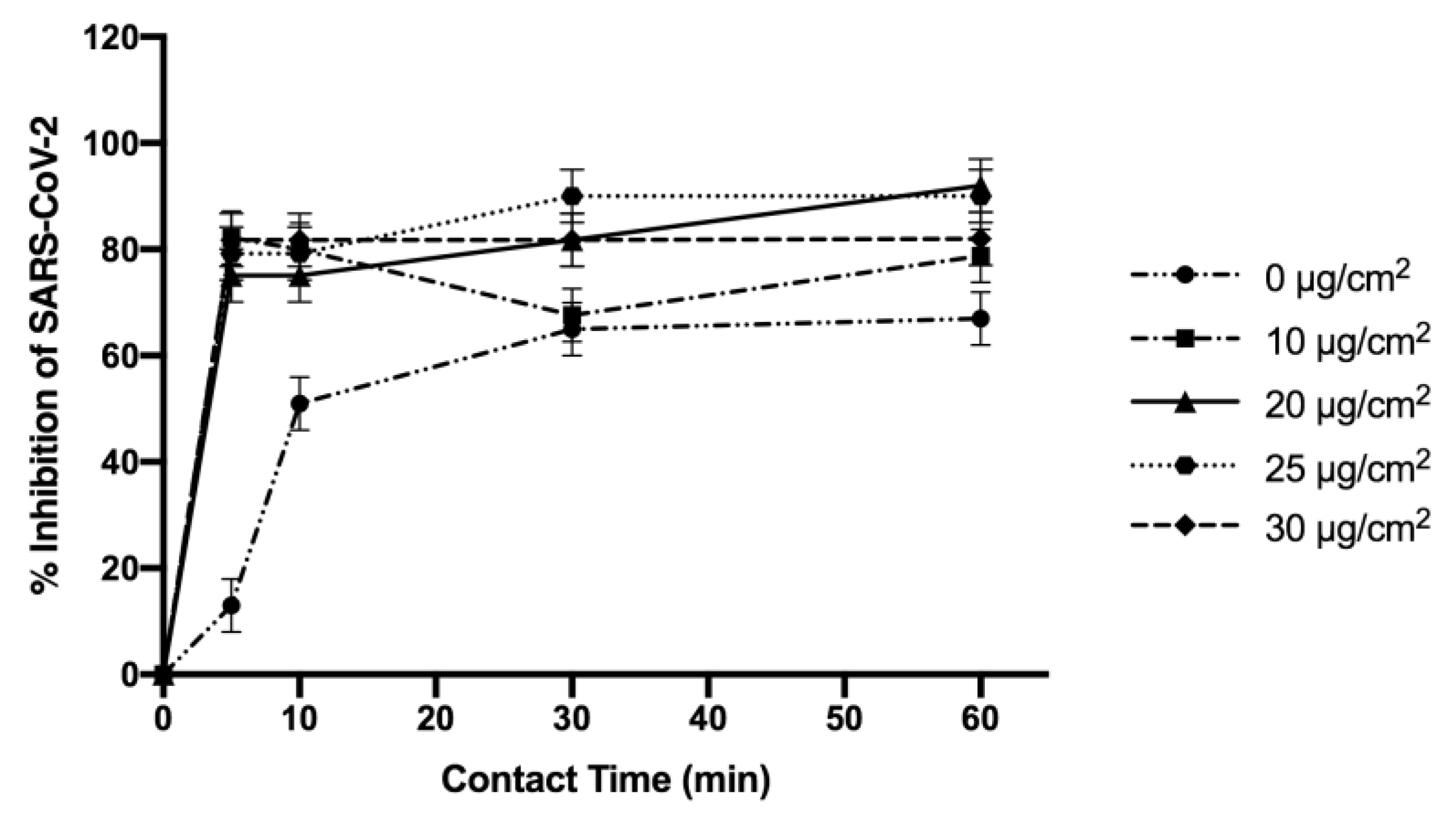 Molecules 28 05981 g009 Molecules 28 05981 g009