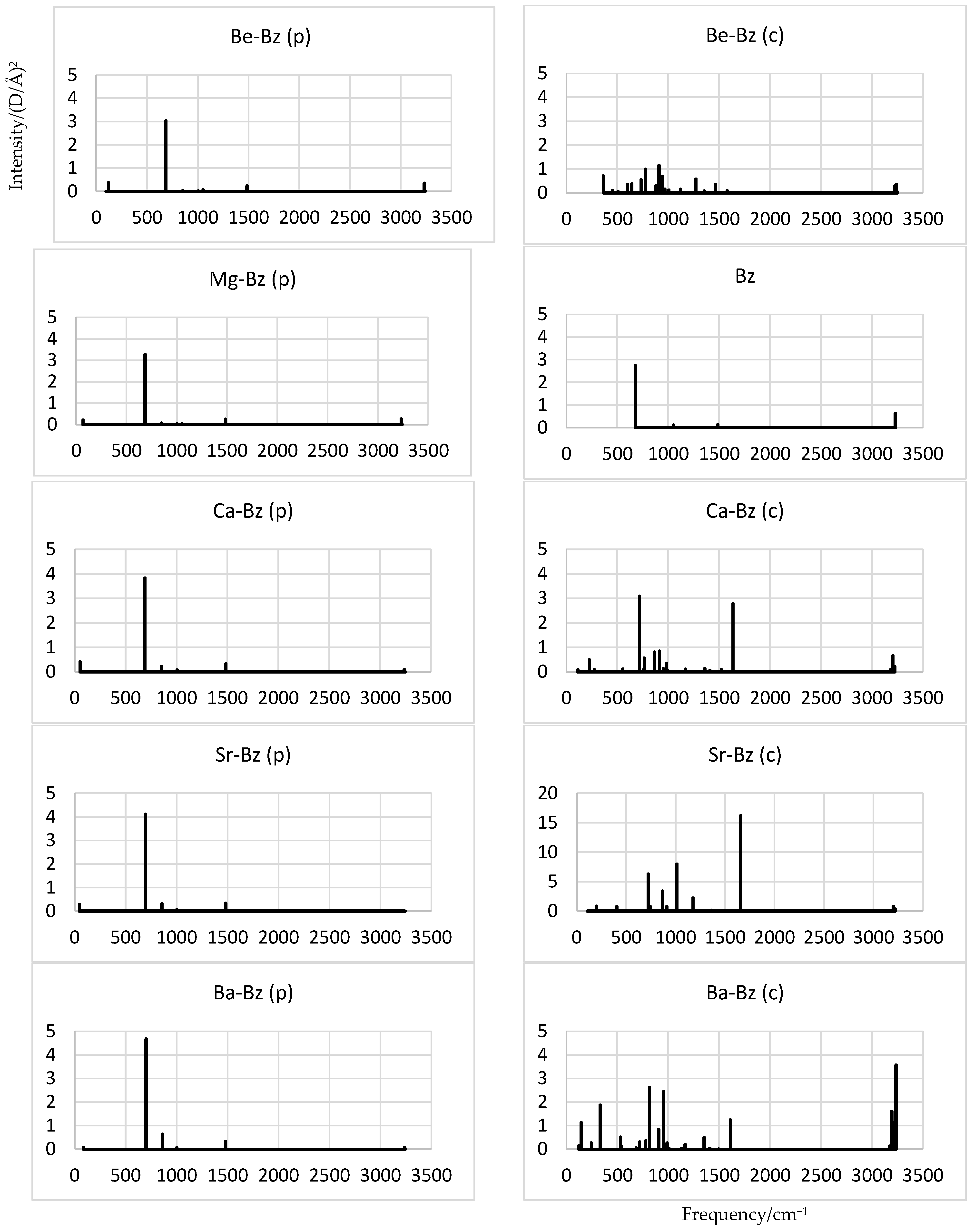 Molecules 28 05985 g002 Molecules 28 05985 g002