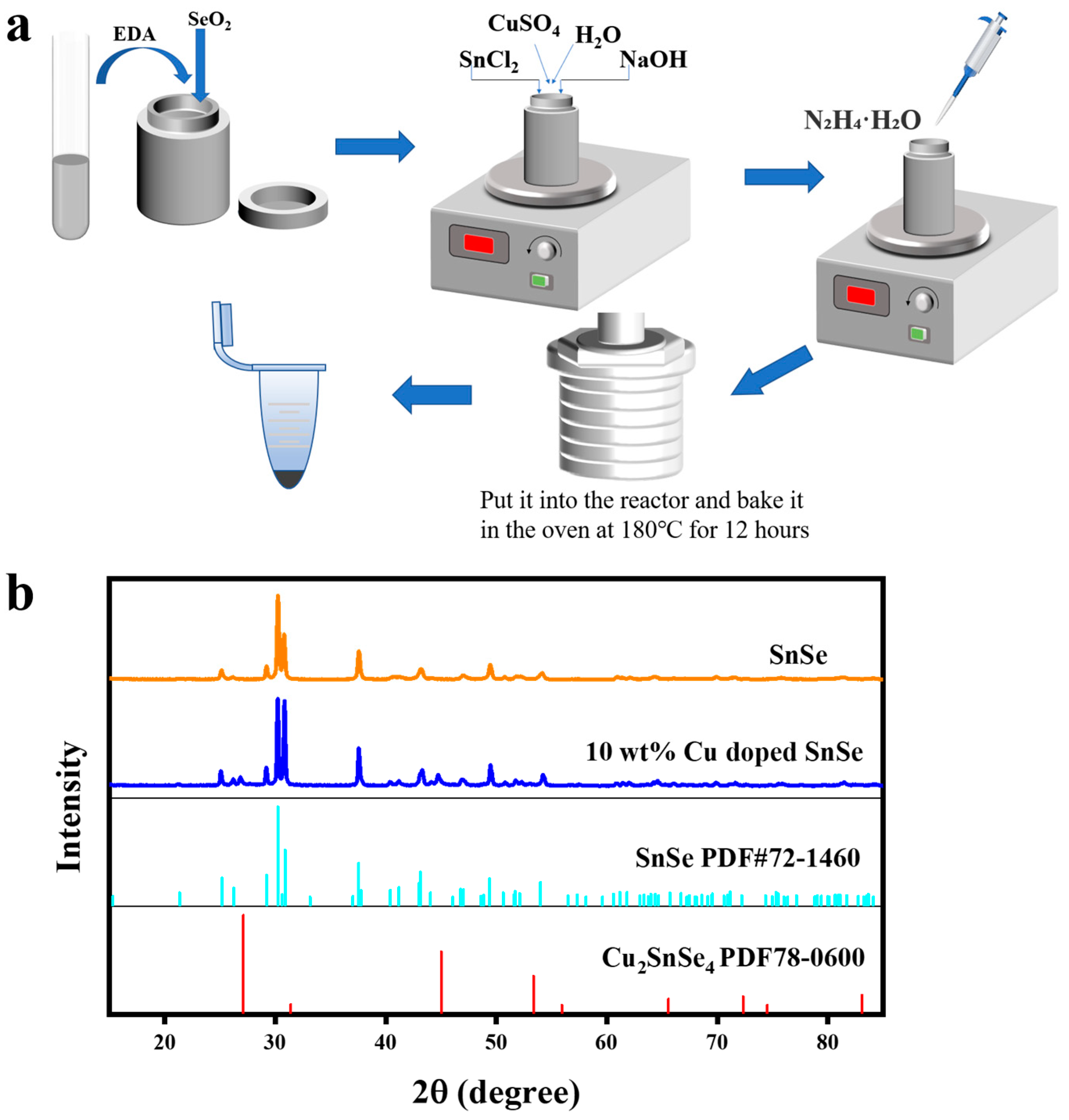Molecules 28 05988 g001