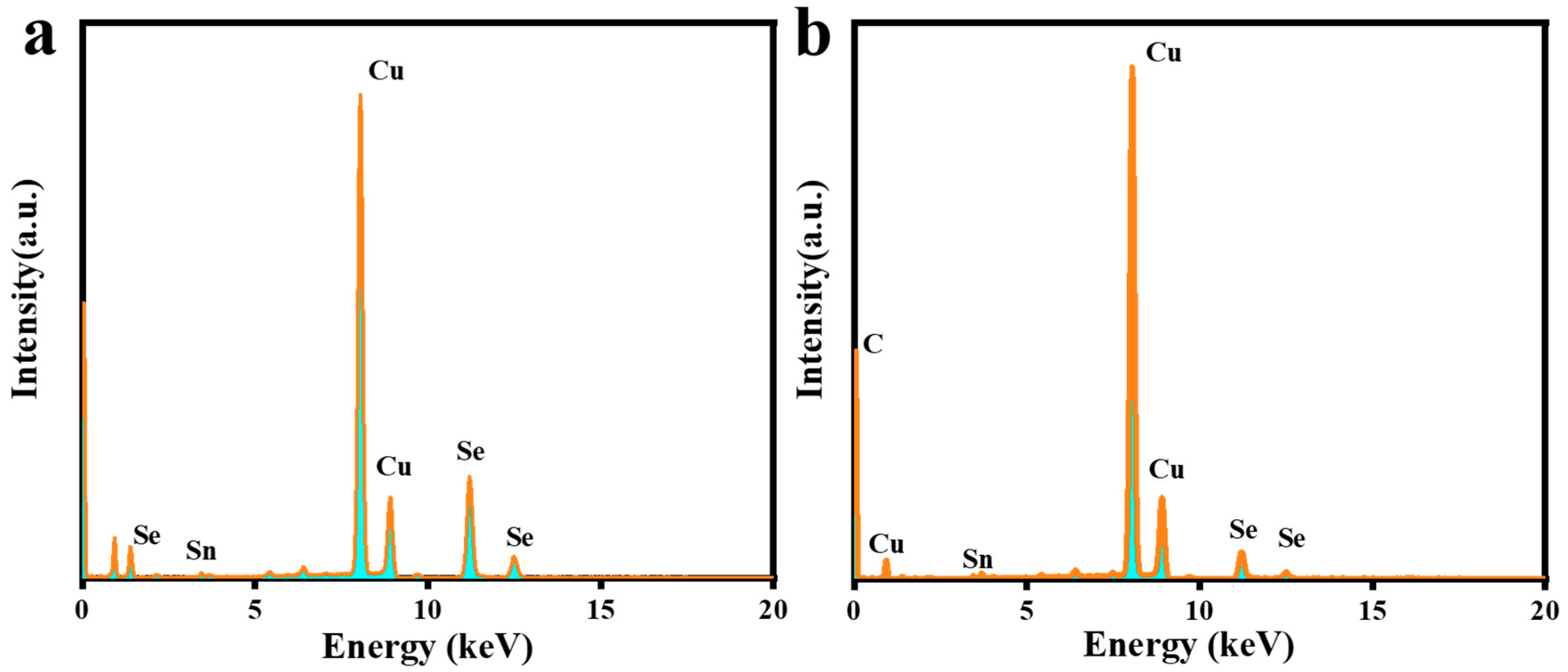 Molecules 28 05988 g0a2