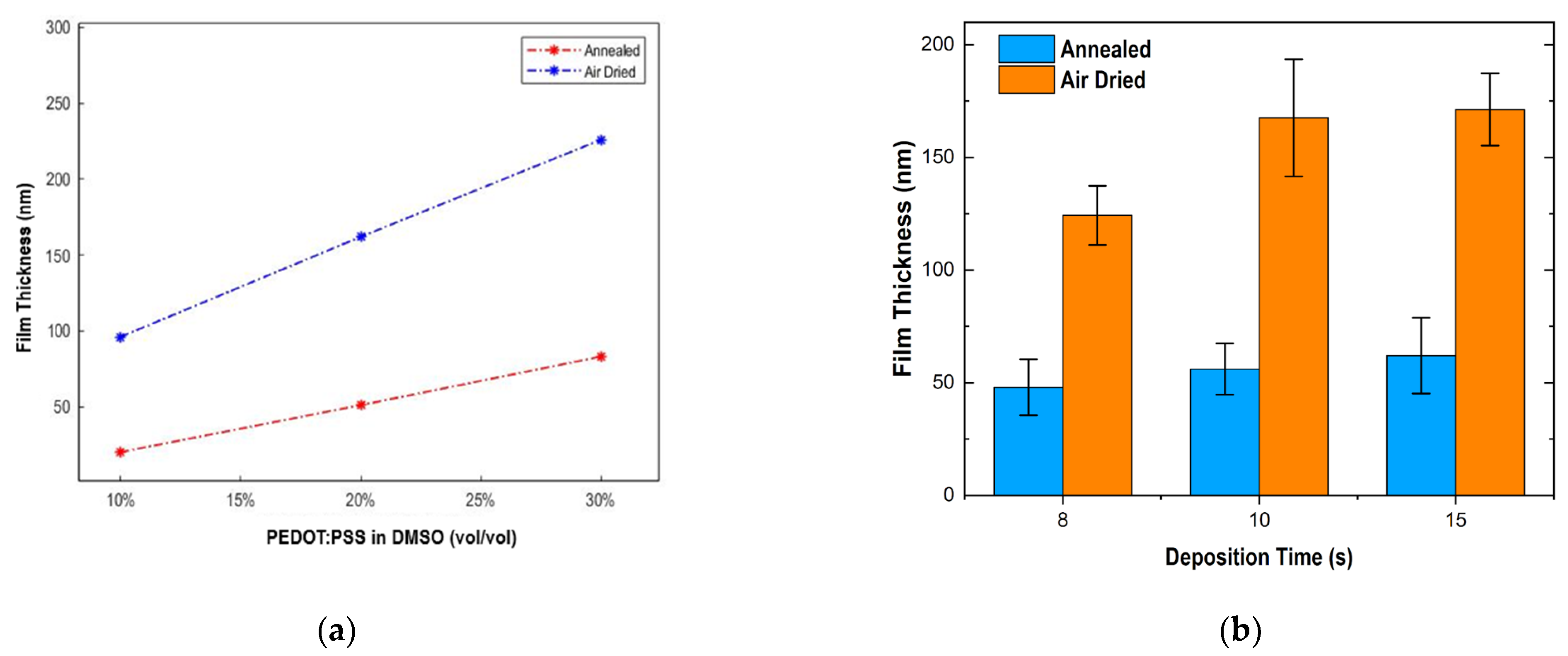 Molecules 28 05989 g002